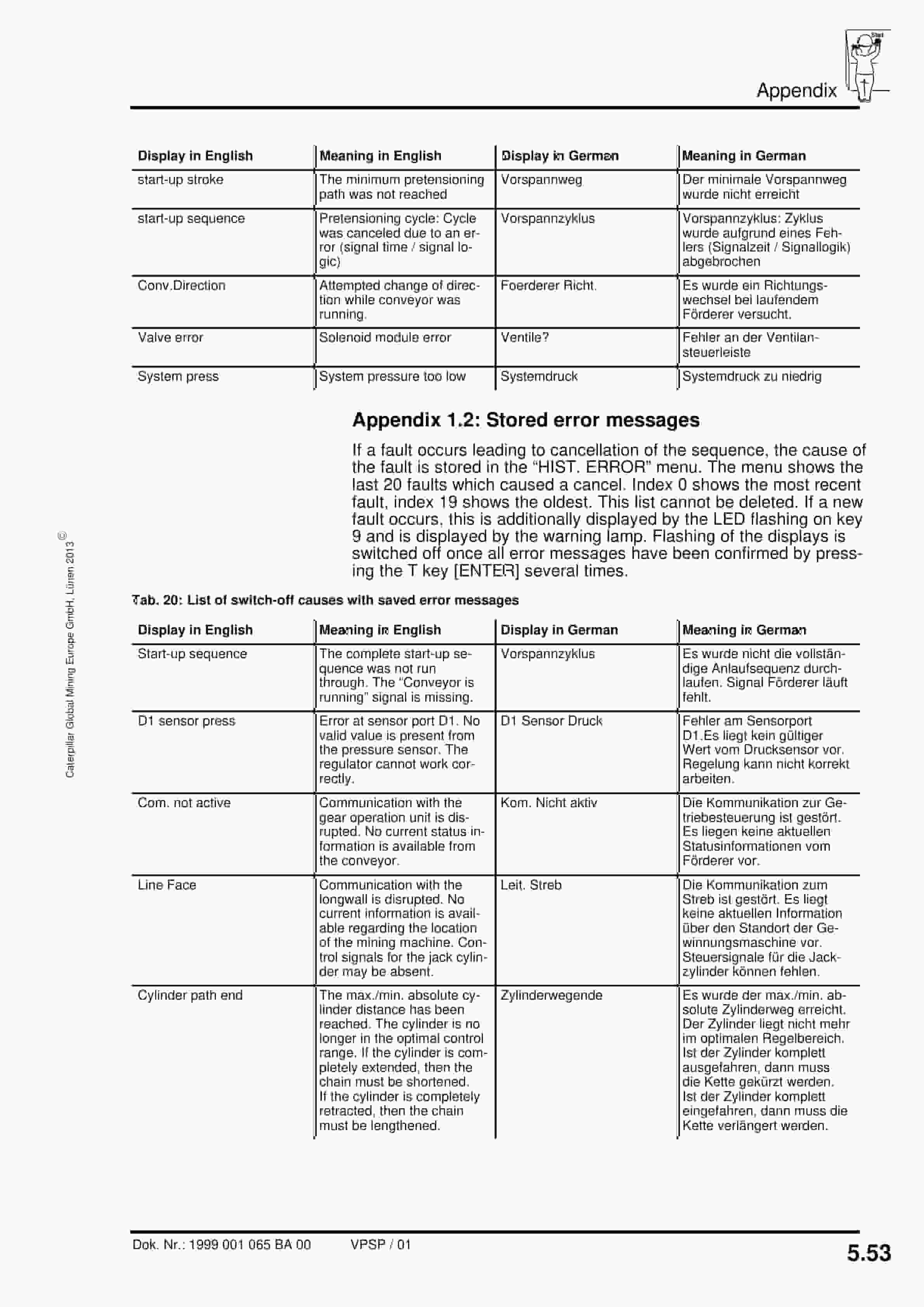Caterpillar PMC-R-Control For Chain Tensioner With Reverse Mode Operating Manual 1999 001 065 BA 00-4