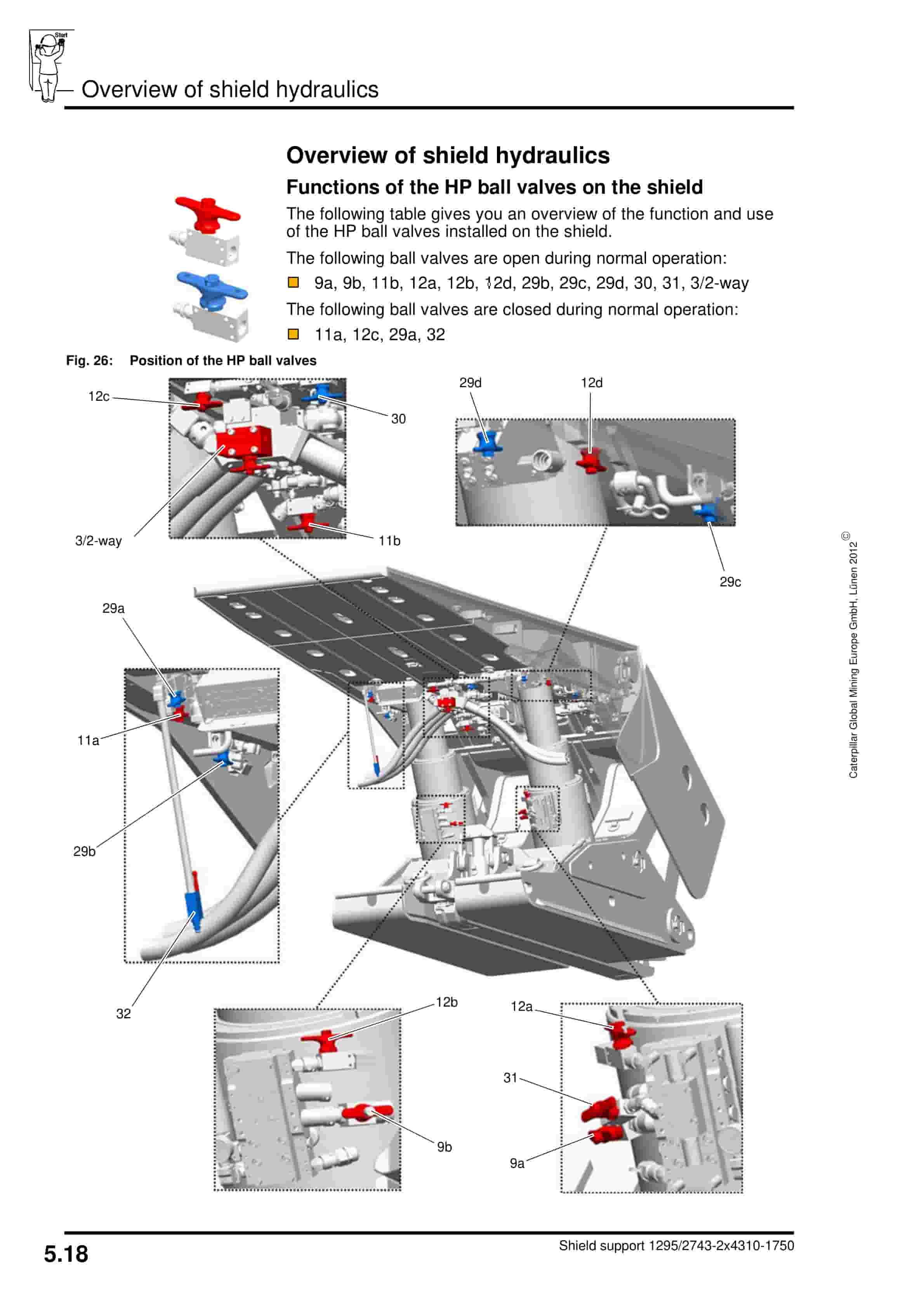 Caterpillar Shield 1295-2743-2 4310-1750 Operating Manual 7420 247 000 BA 00-2