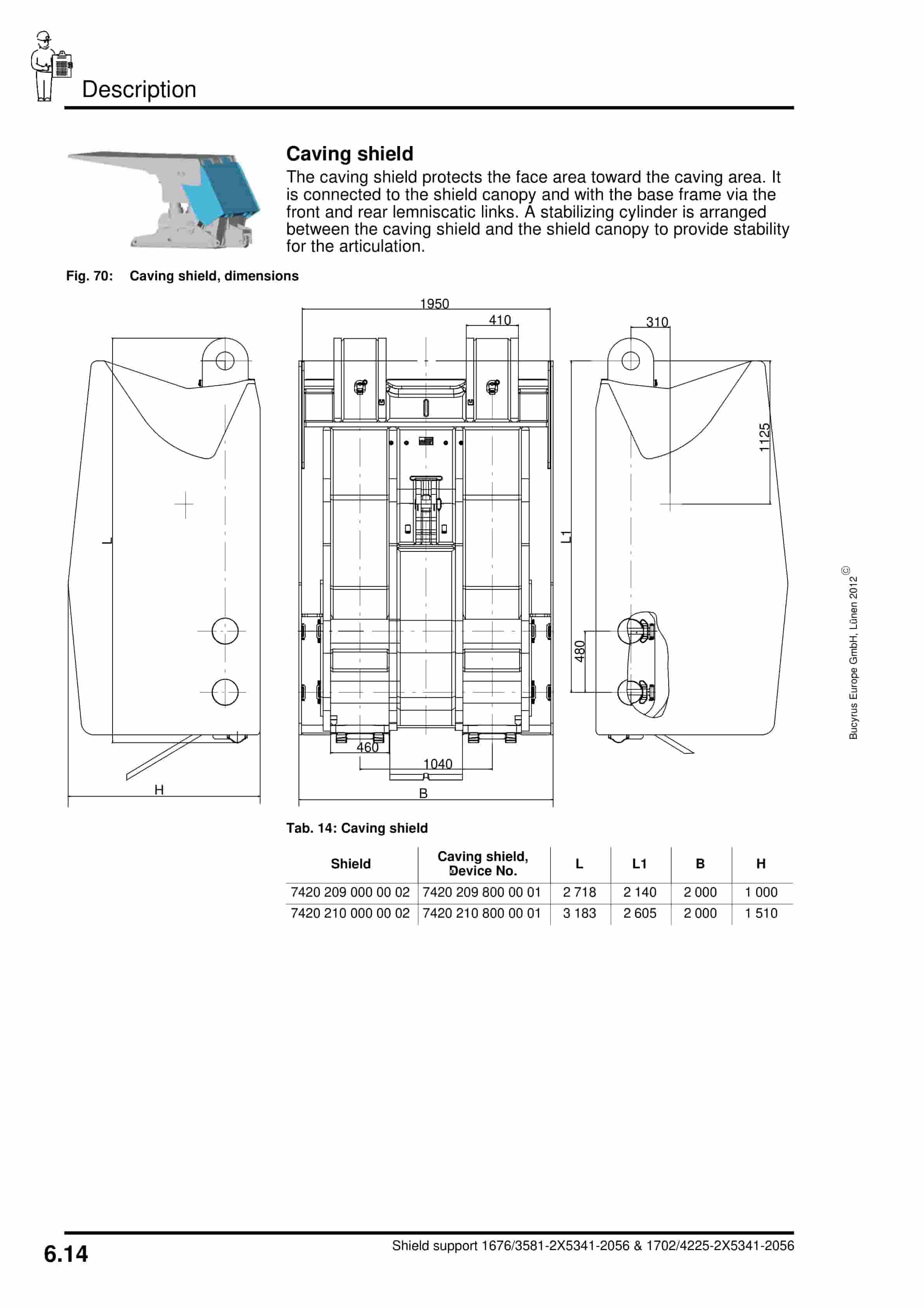 Caterpillar Shield 1676-3581-2 5341-2056 and 1702-4225-2 5341-2056 Operating Manual 7420 210 000 BA 00-5