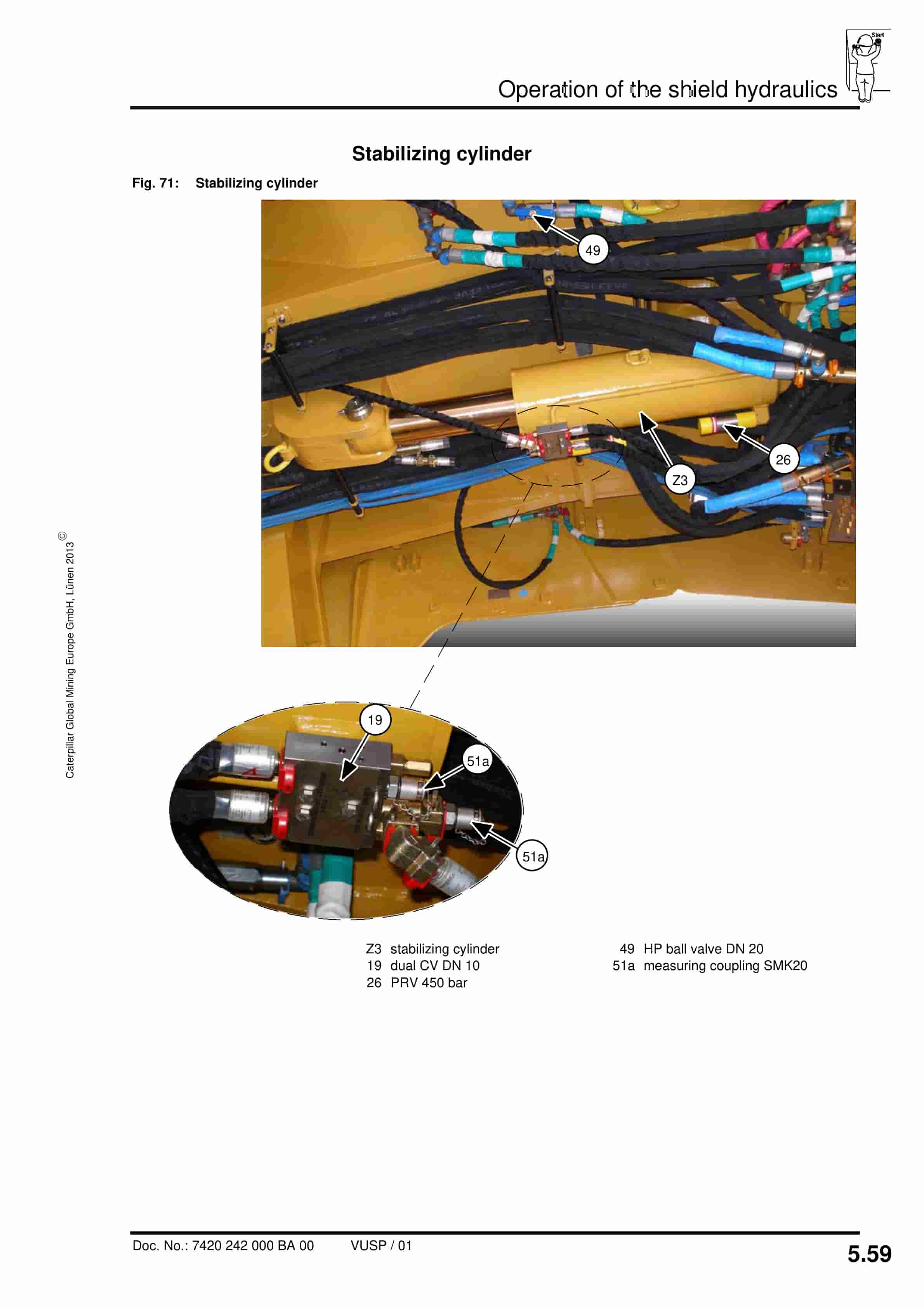 Caterpillar Shield 2100-4500-2 7156-2050 and 2400-4500-2 7156-2050 Operating Manual 7420 242 000 BA 00-2