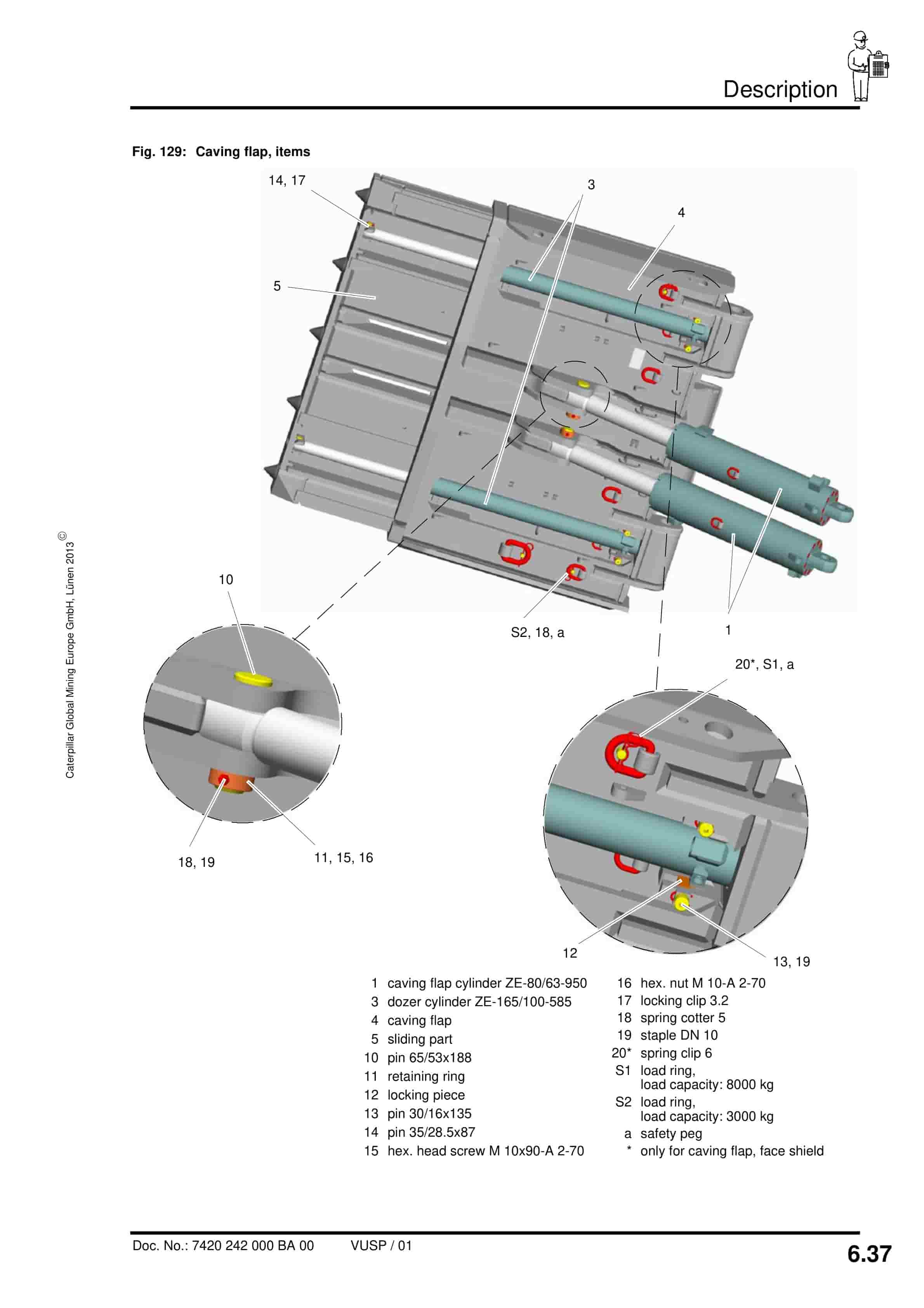 Caterpillar Shield 2100-4500-2 7156-2050 and 2400-4500-2 7156-2050 Operating Manual 7420 242 000 BA 00-5