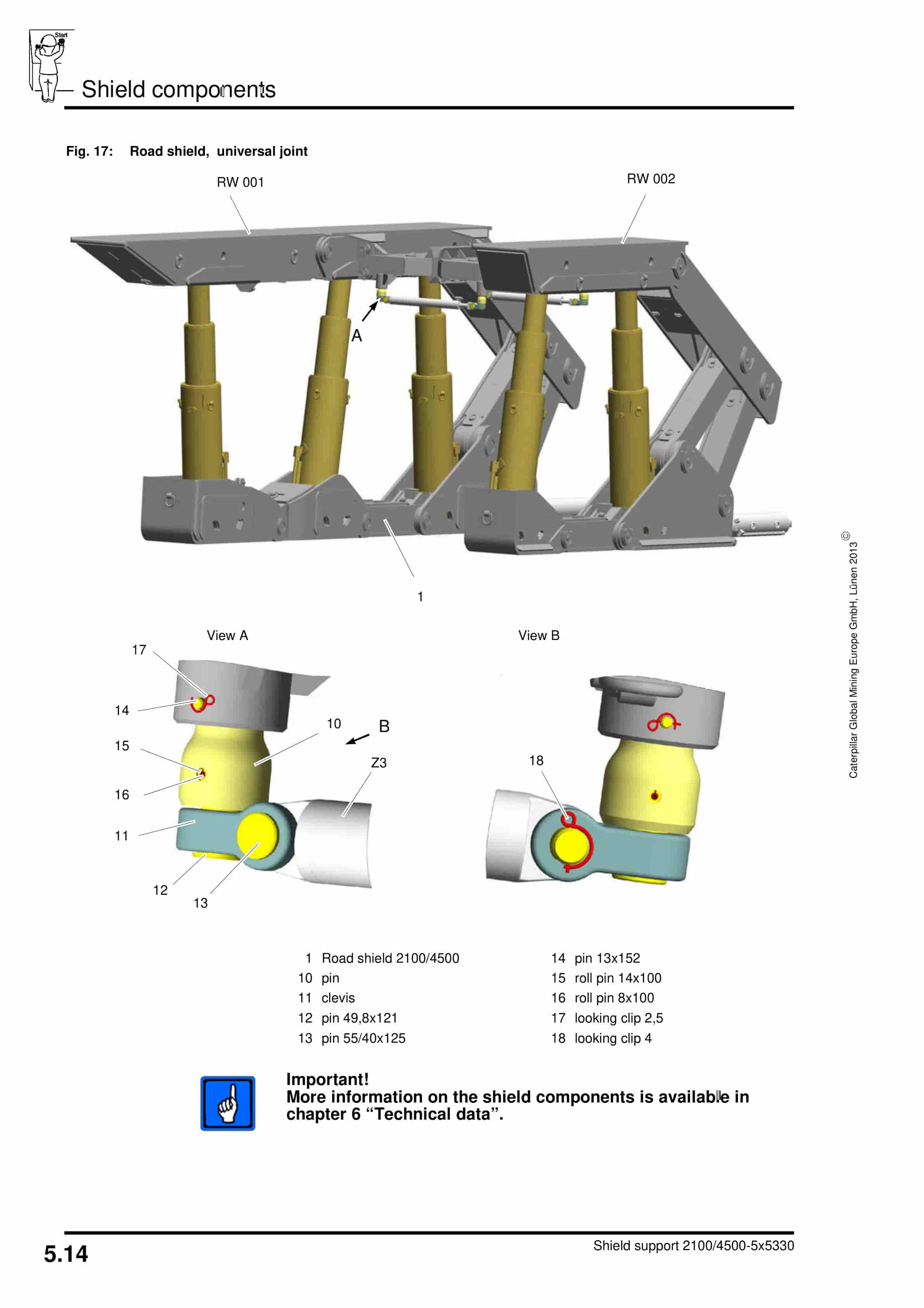 Caterpillar Shield 2100-4500-5 5330 Operating Manual 7420 246 000 BA 00-2