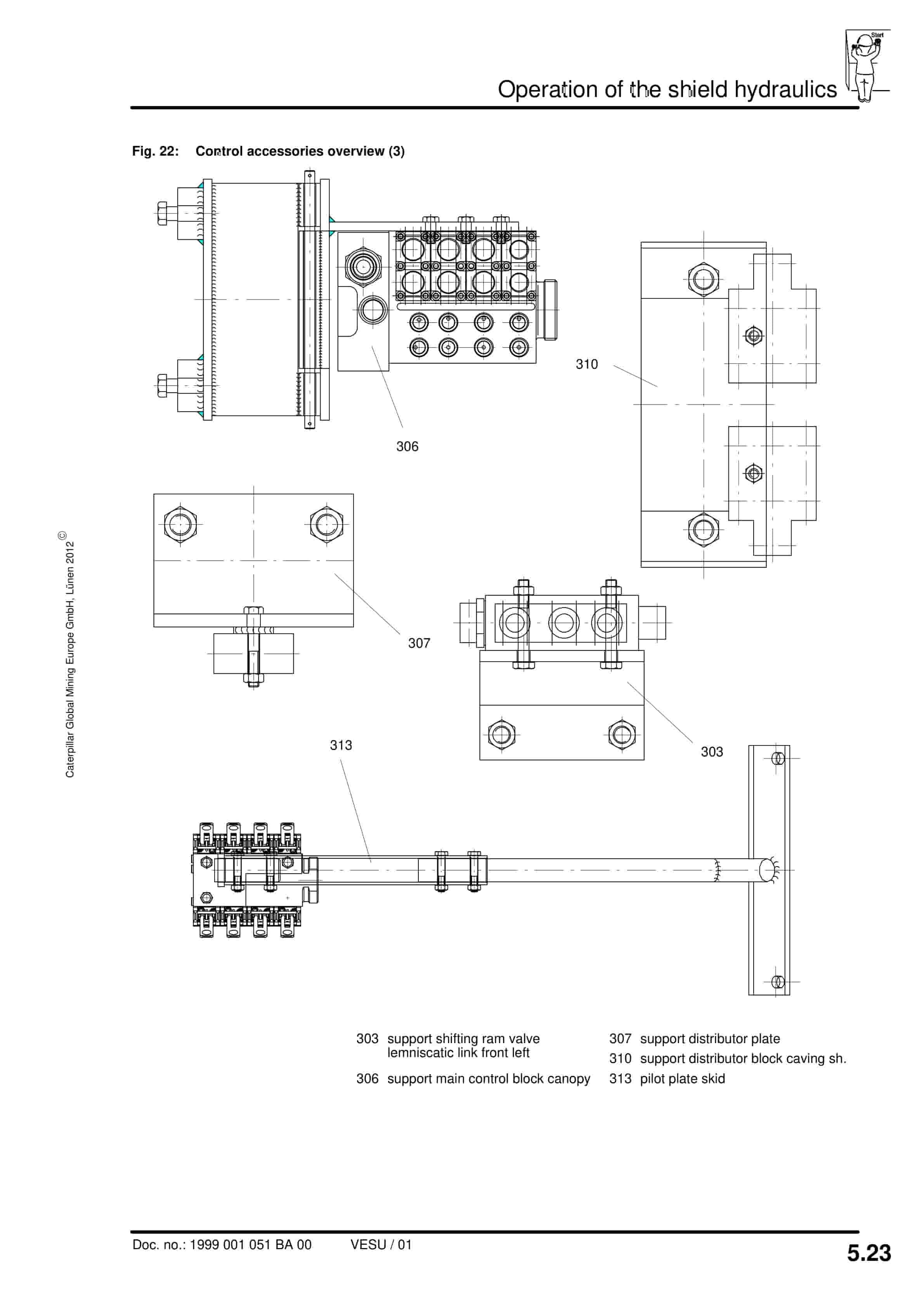 Caterpillar Shield Support End Shield 21-43L Operating Manual 1999 001 051 BA 00-2