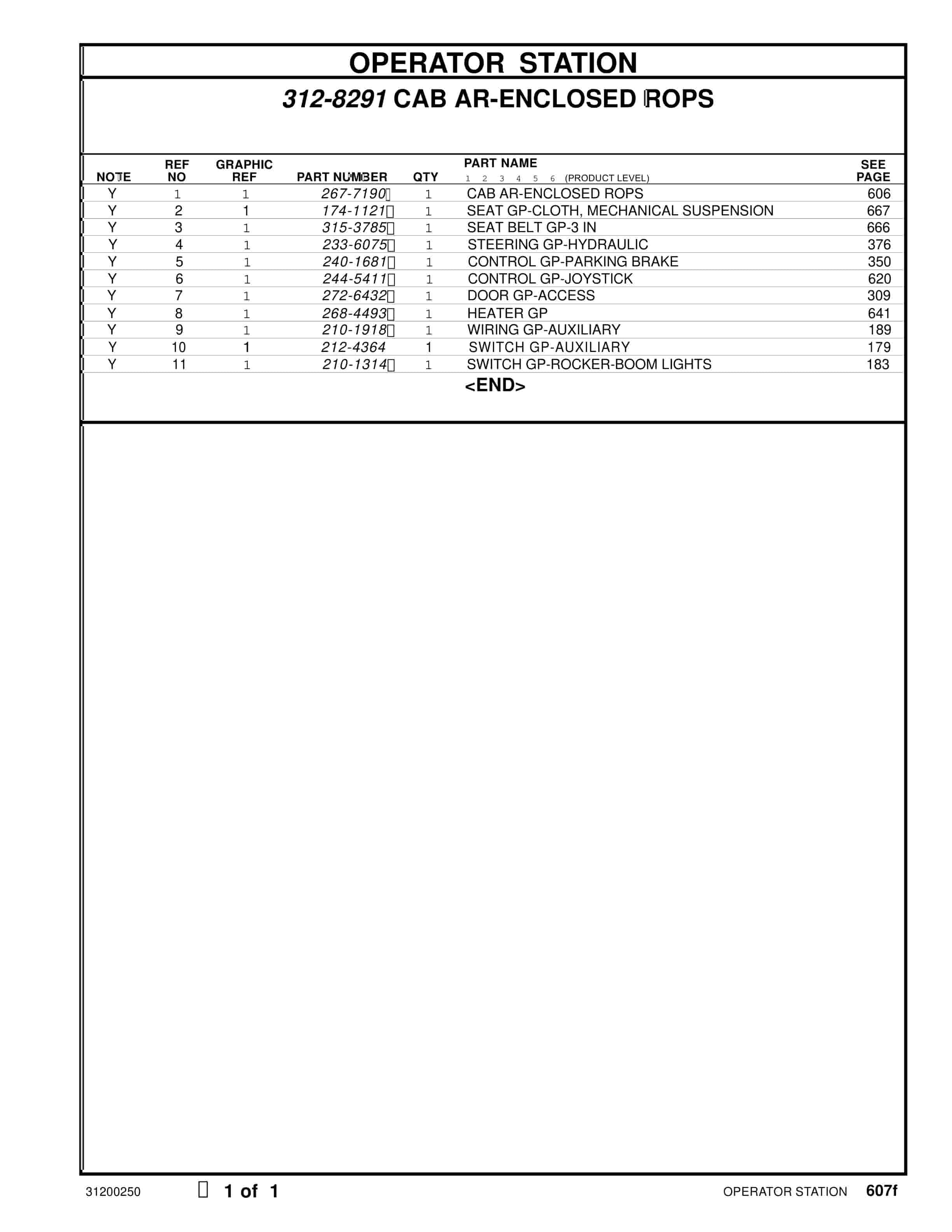 Caterpillar TH220B Telehandler Parts Manual 31200250 4 Caterpillar TH220B Telehandler Parts Manual 31200250 - Image 4