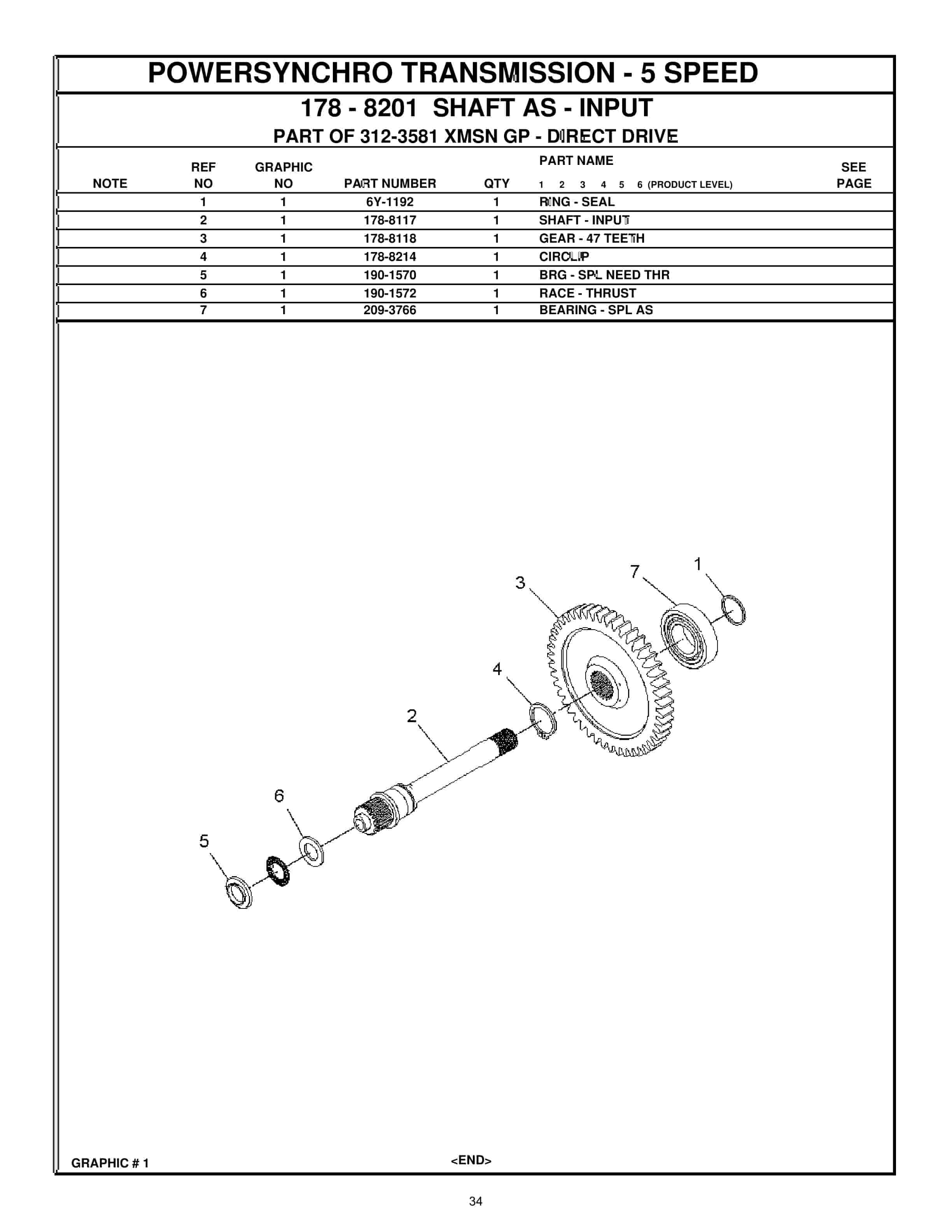 Caterpillar TH336, TH337, TH406, TH407, TH414, TH514, TH417 Parts Manual 31200493-5
