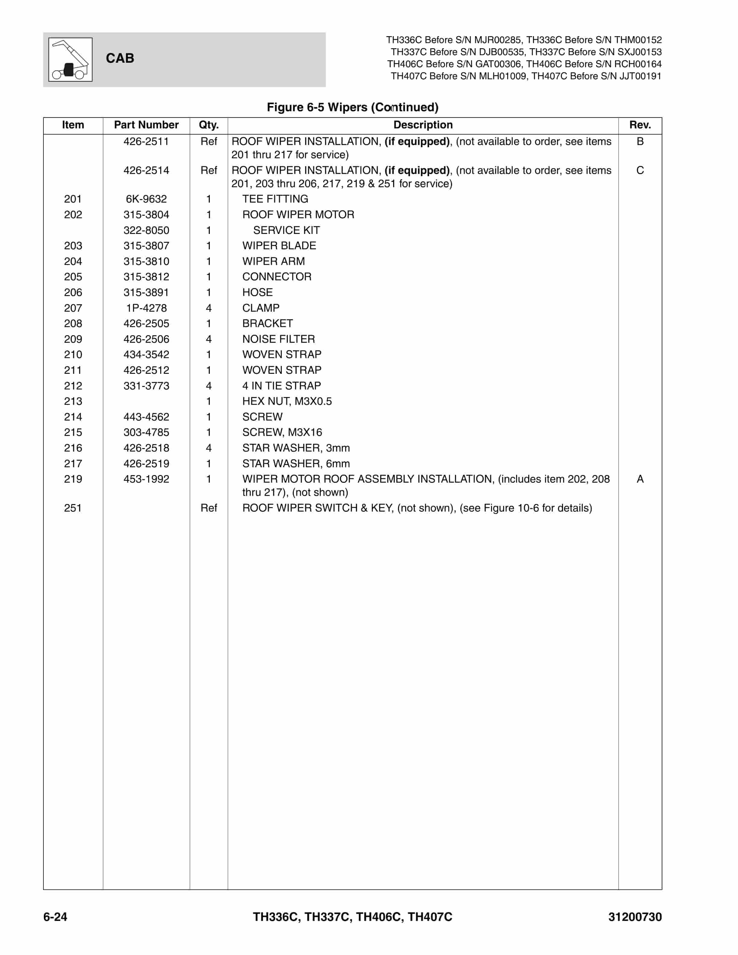 Alternative view of Caterpillar TH336C, TH337C, TH406C, TH407C Parts Manual 31200730