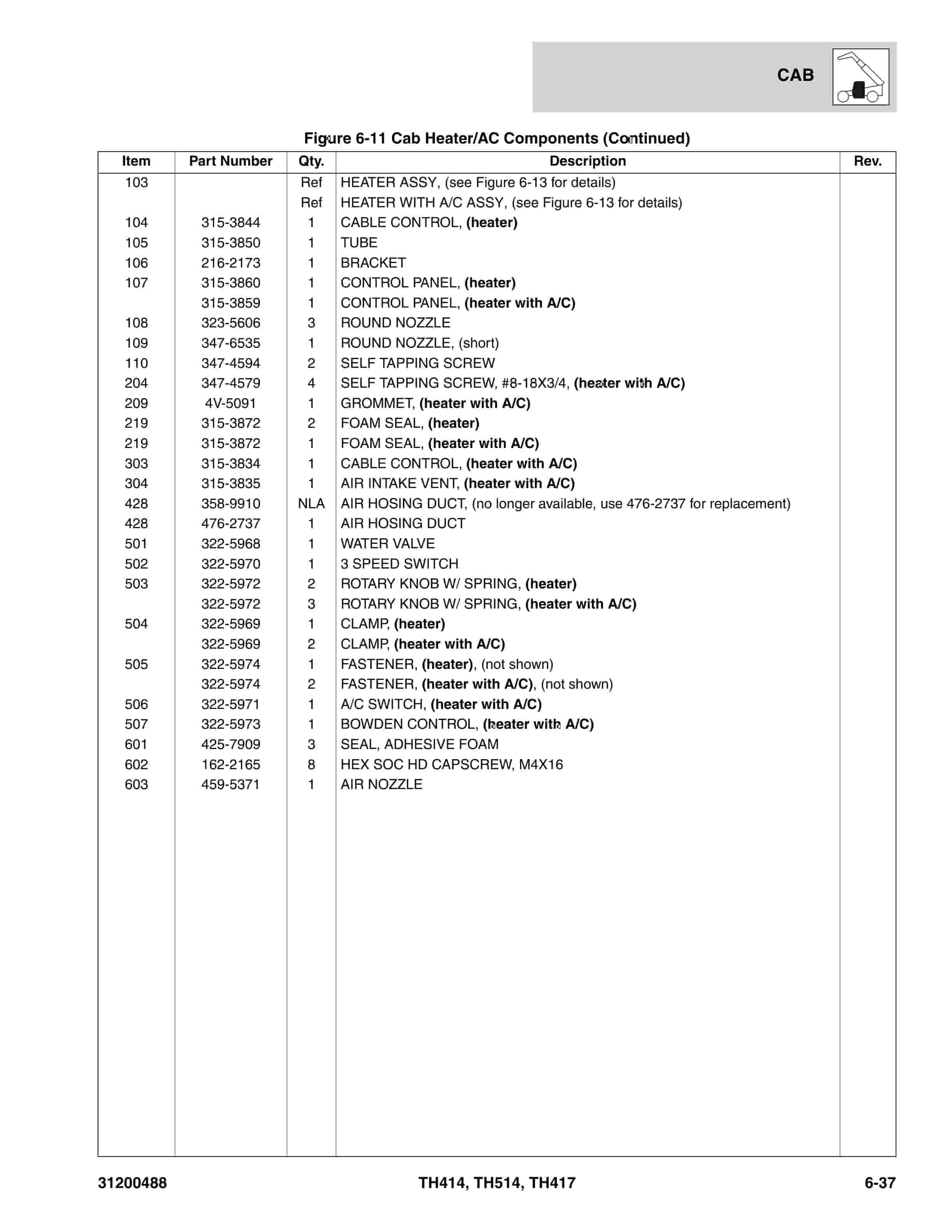 Alternative view of Caterpillar TH414, TH514, TH417 Parts Manual 31200488
