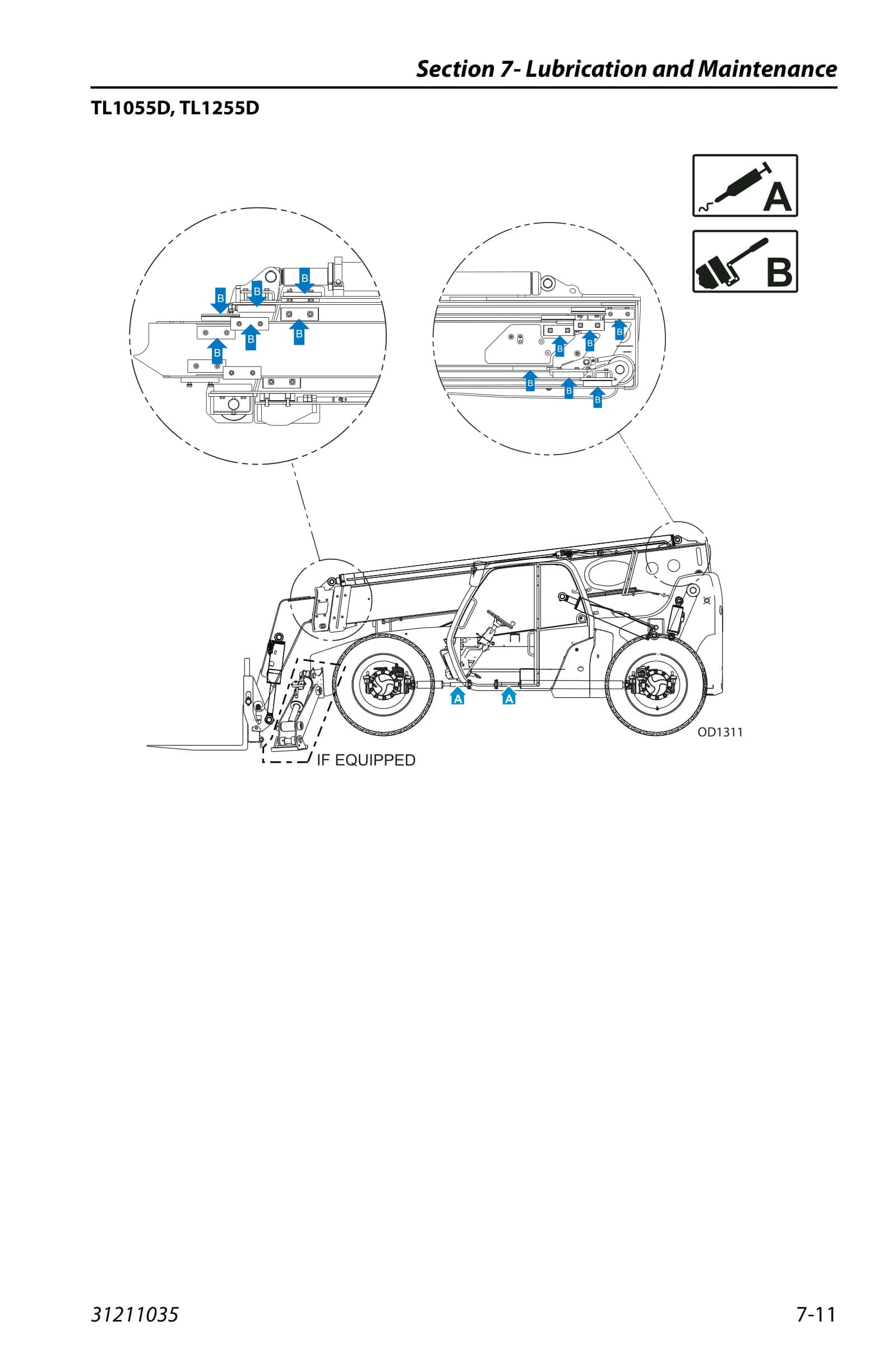 Caterpillar TL642D, TL943D, TL1055D, TL1255D Operation And Maintenance Manual 31211035 5 Caterpillar TL642D, TL943D, TL1055D, TL1255D Operation And Maintenance Manual 31211035 - Image 5
