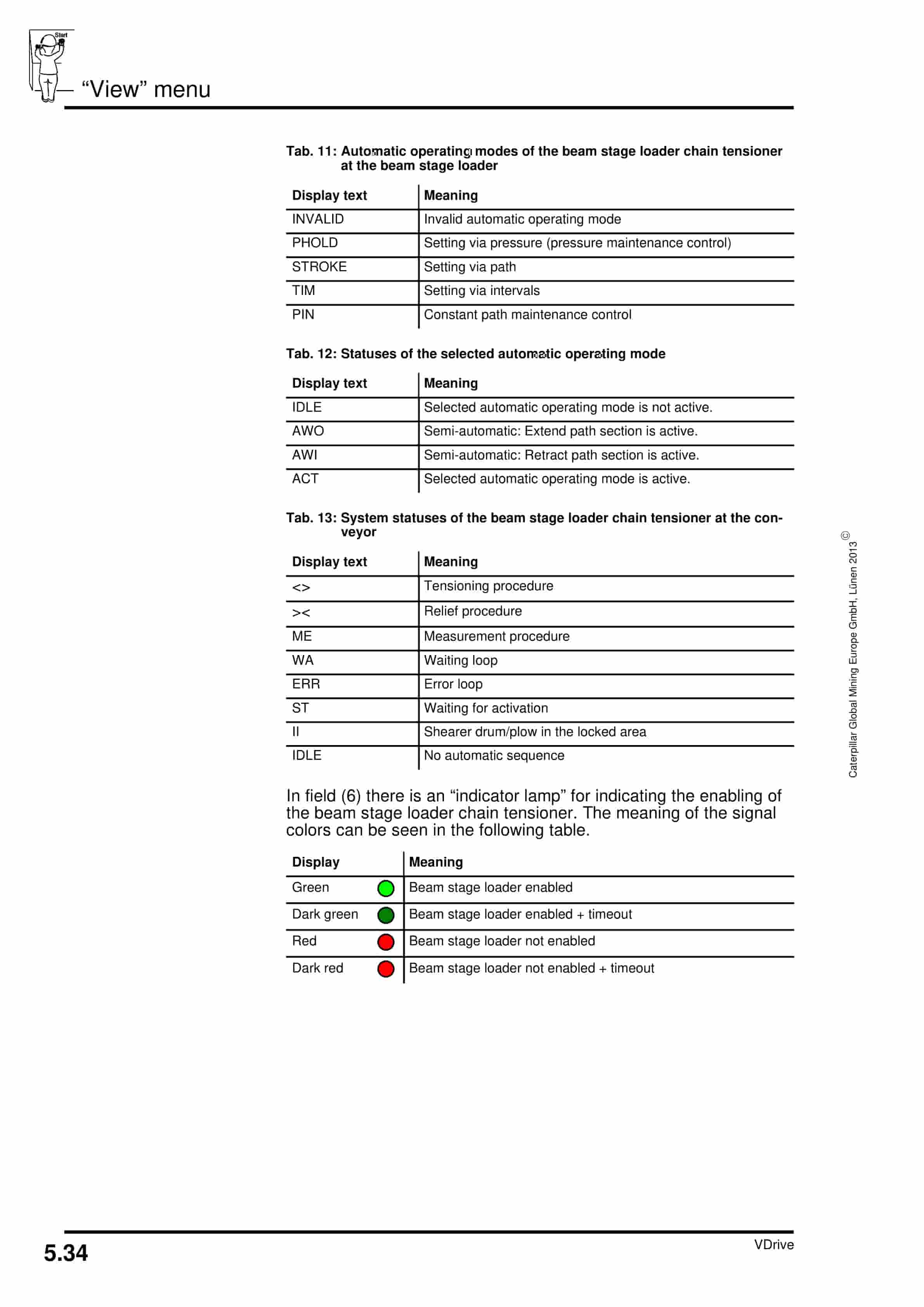 Caterpillar VDrive - Visualization Of The CST Gearbox Ver 10.92 Operating Manual 1999 001 012 BA 00 4 Caterpillar VDrive - Visualization Of The CST Gearbox Ver 10.92 Operating Manual 1999 001 012 BA 00-4