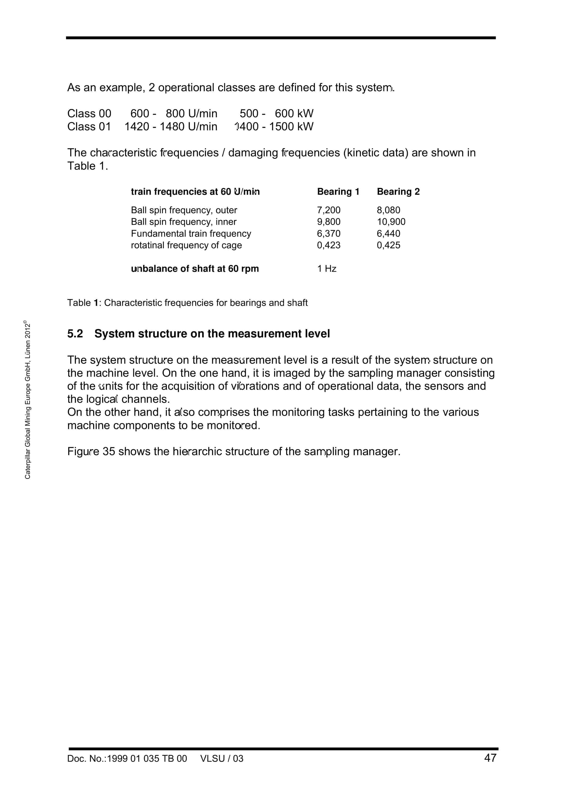 Caterpillar VibraGuard - Condition Monitoring Of Underground Mining Machines Operating Manual 1999 001 035 TB 00-3