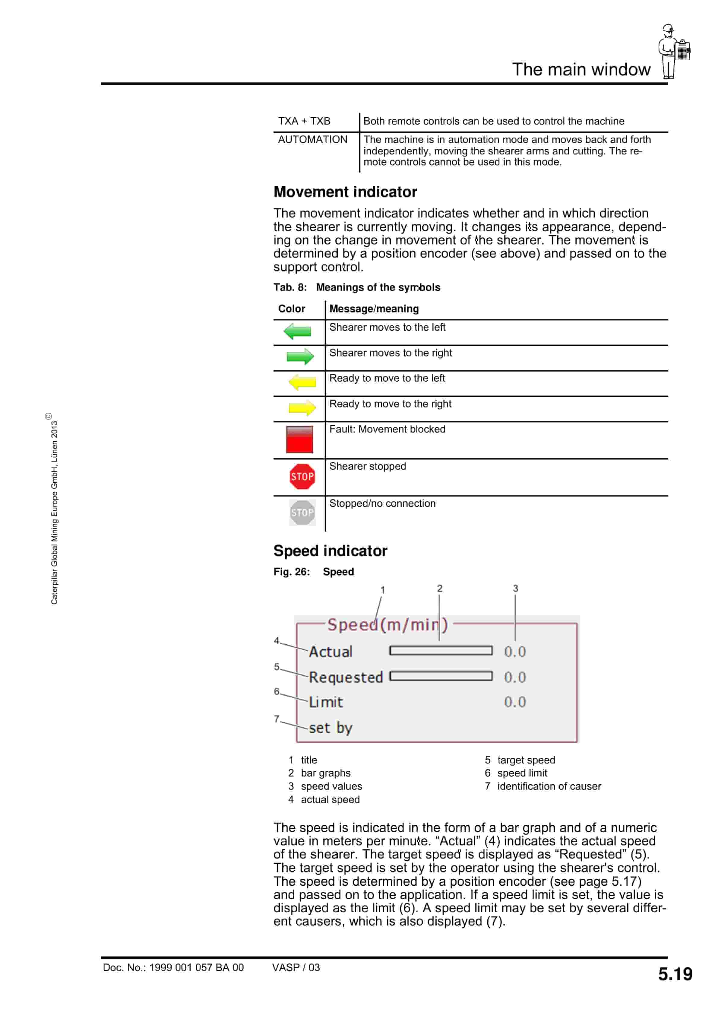 Caterpillar VShearer - Shearer Visualization Ver 10.92 Operating Manual 1999 001 057 BA 00-2