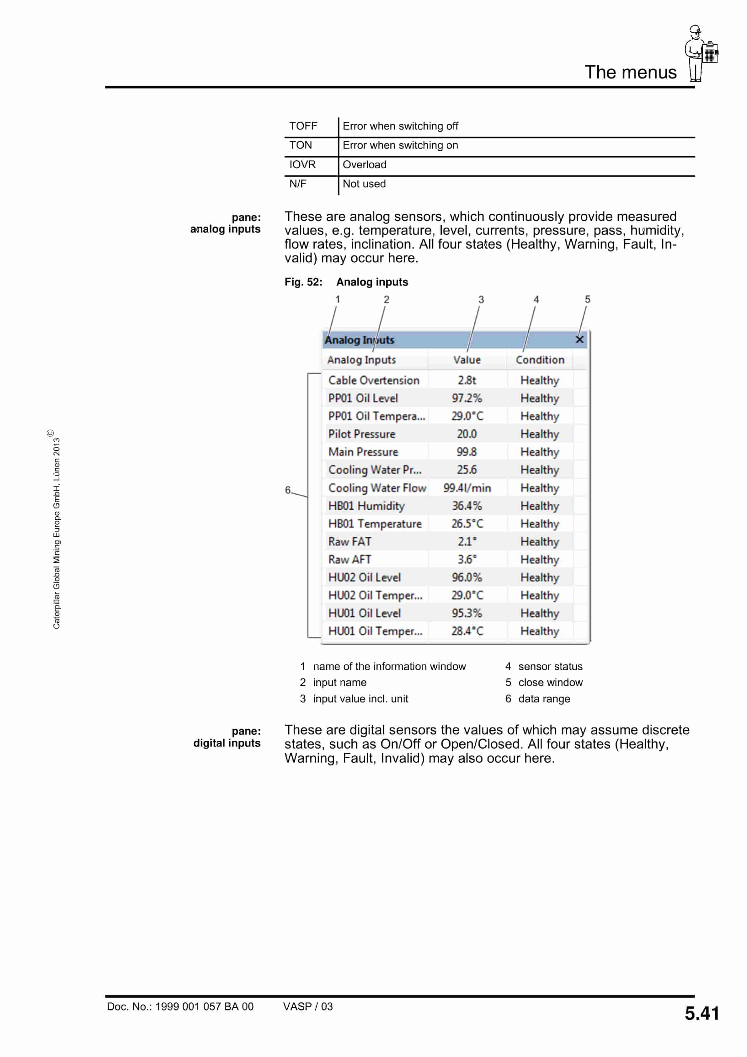 Caterpillar VShearer - Shearer Visualization Ver 10.92 Operating Manual 1999 001 057 BA 00-4
