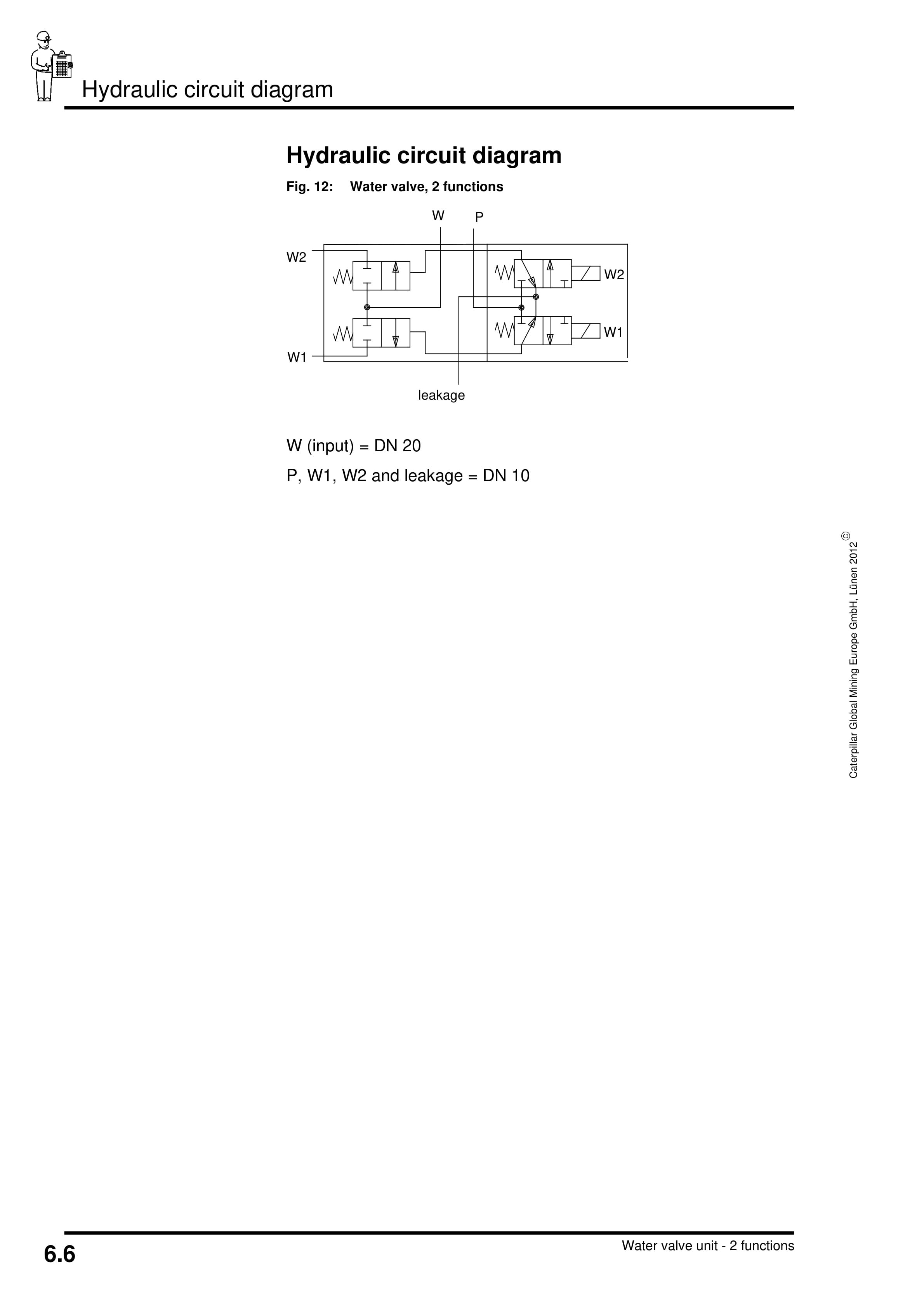 Caterpillar Water Valve Unit, 2 Functions Operating Manual 8401 007 250 BA 00-4
