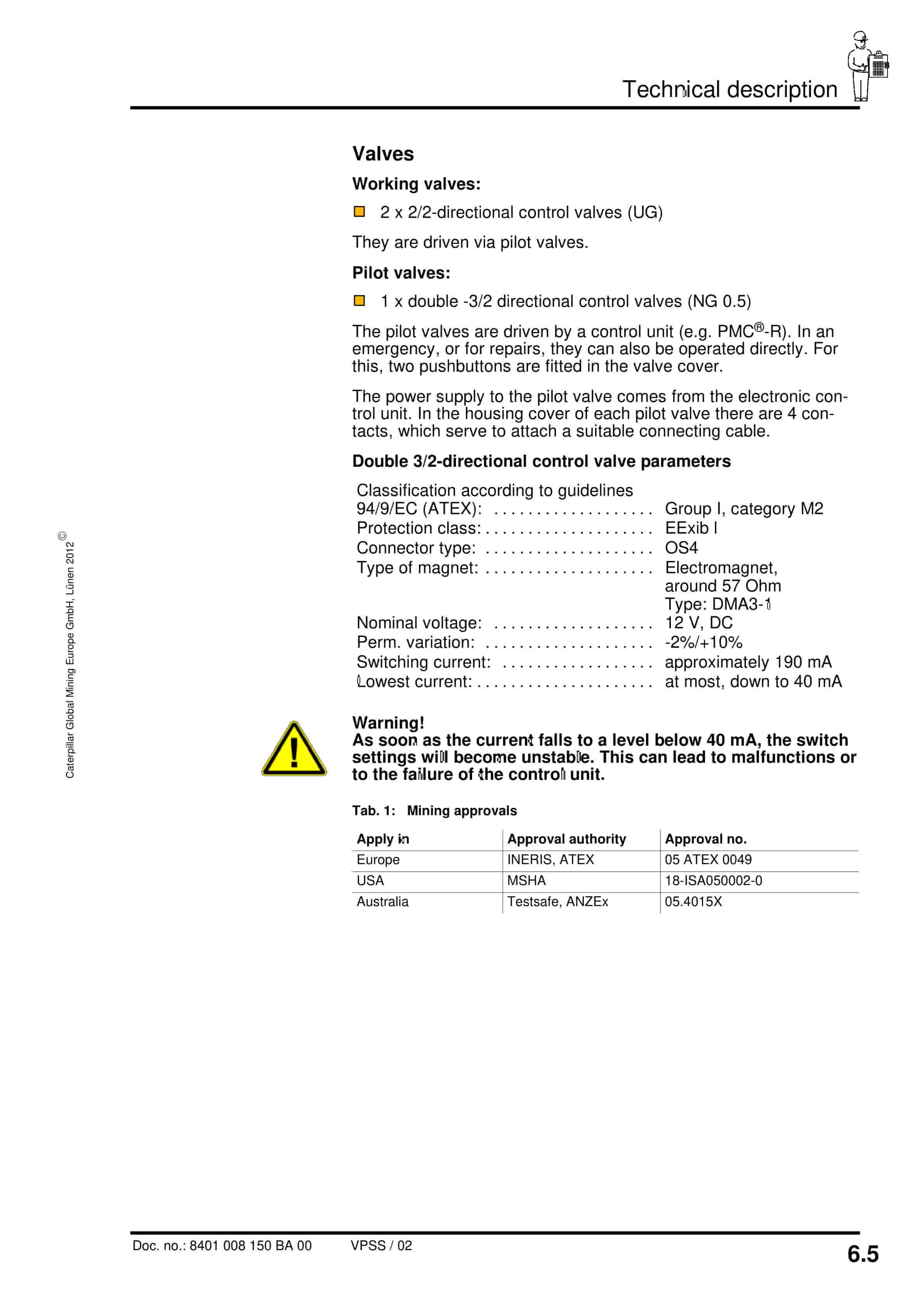 Caterpillar Water Valve Unit, 2 Functions Operating Manual 8401 008 150 BA 00-4