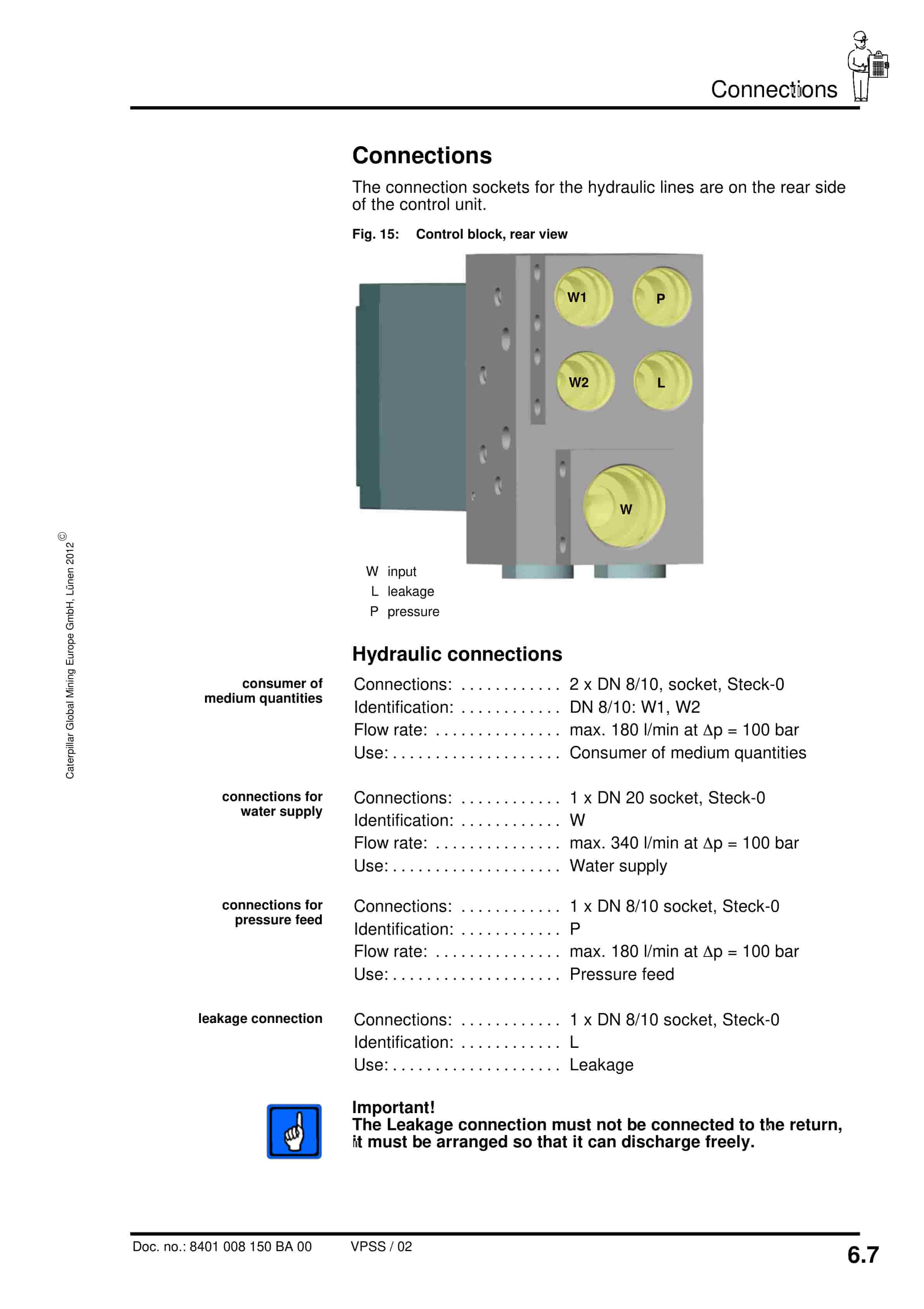 Caterpillar Water Valve Unit, 2 Functions Operating Manual 8401 008 150 BA 00-5