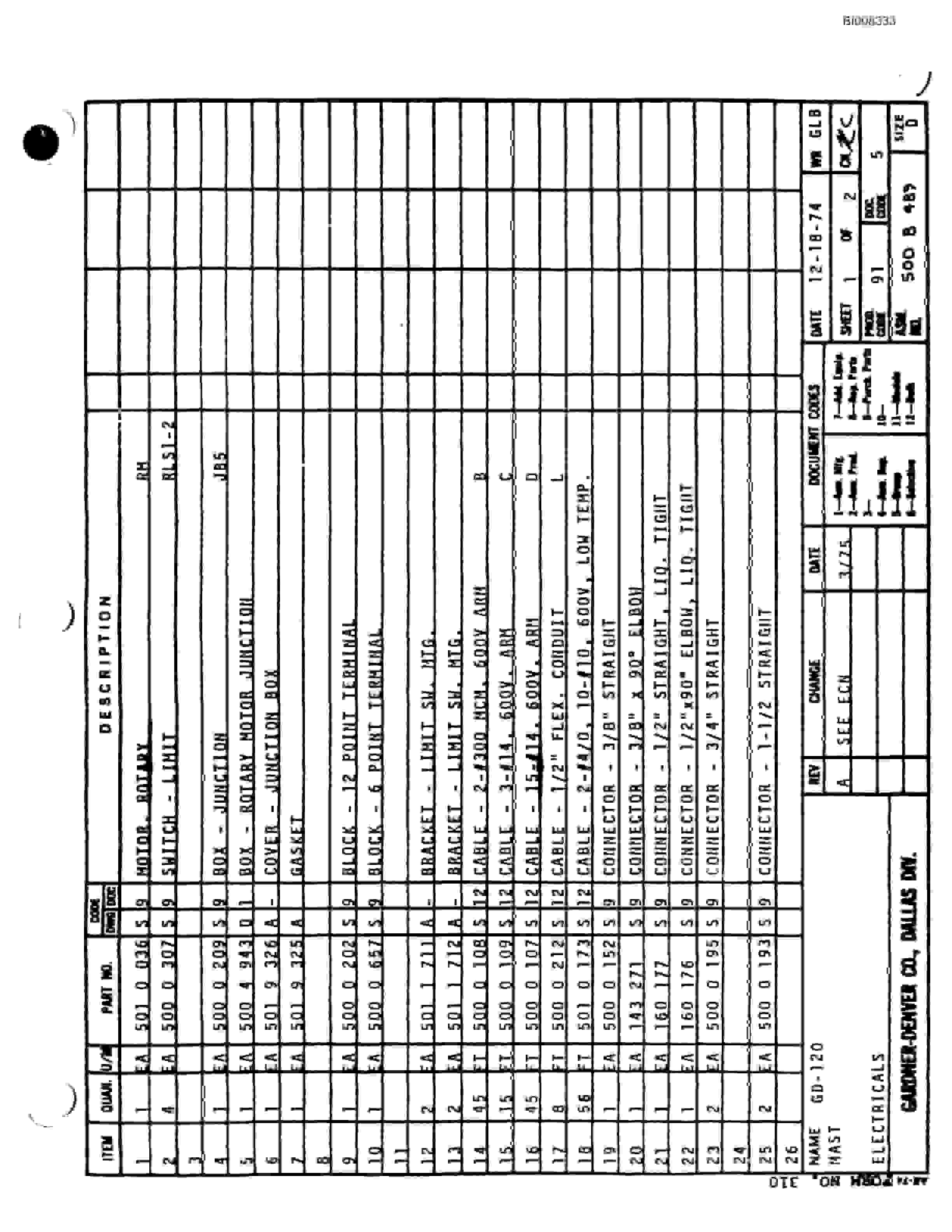 Bucyrus 1028, 1029, 1030, 1031, 1032 Electrical Technical Manual BI008333-3
