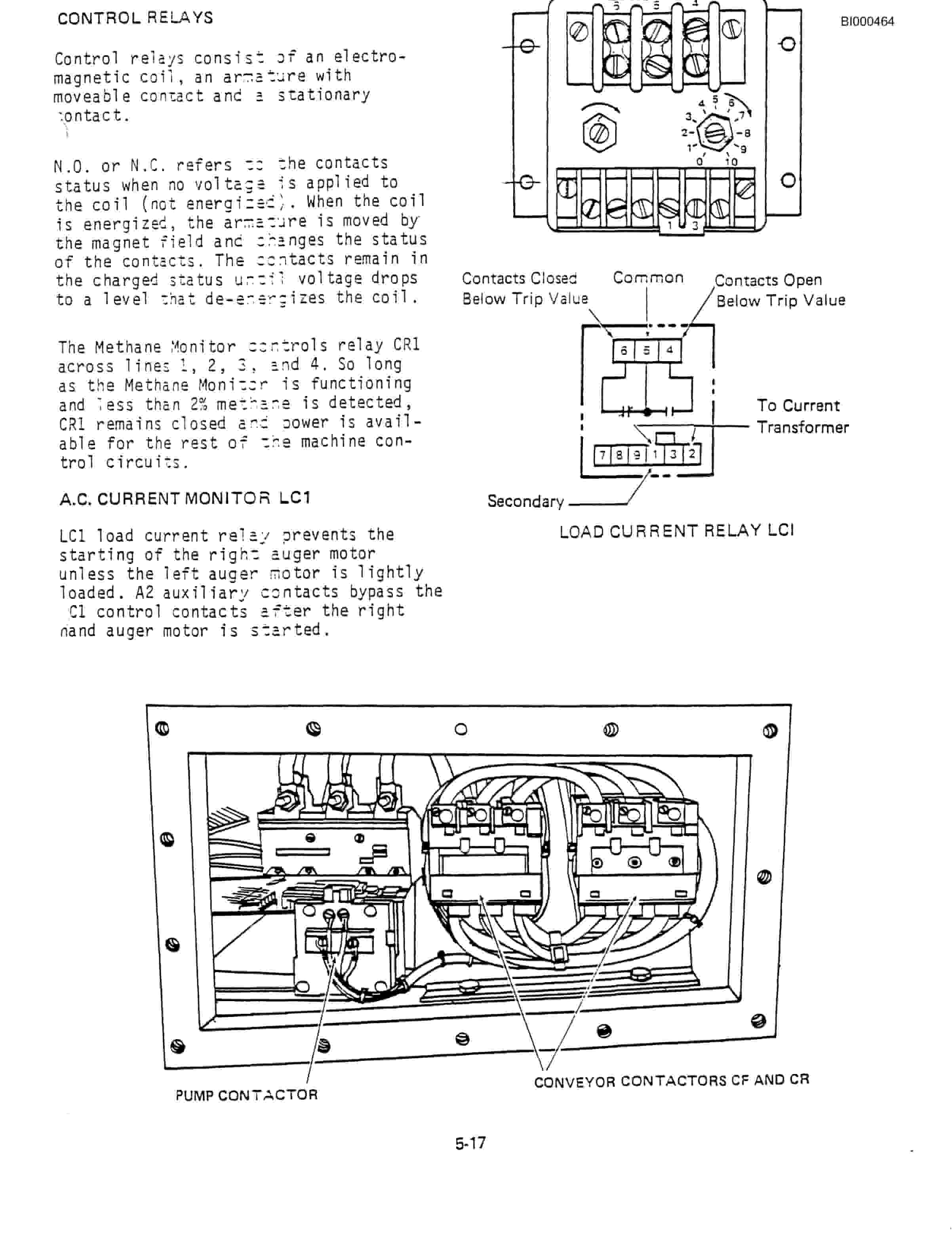 Bucyrus 1028 Miner Technical Manual BI000464-2