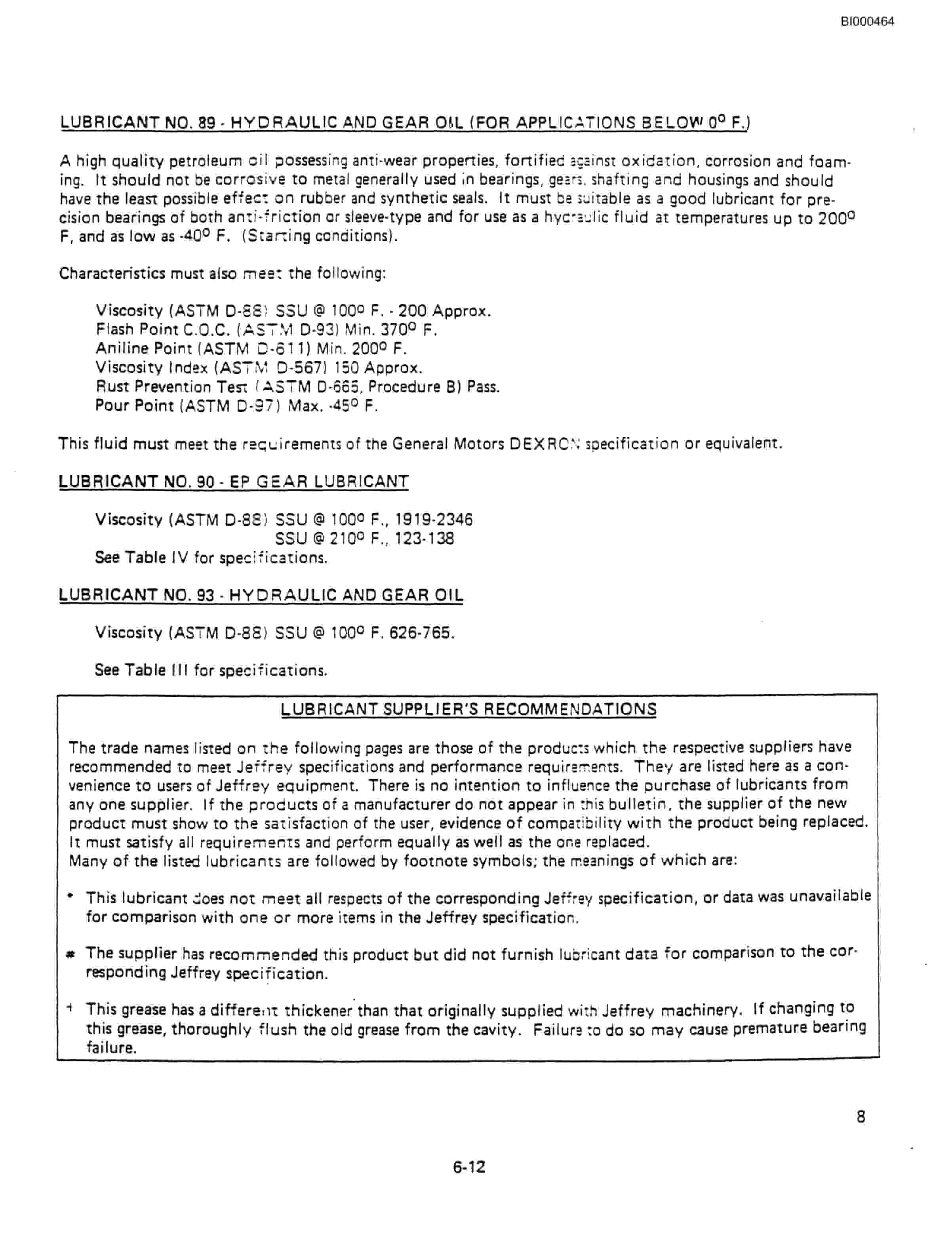 Bucyrus 1028 Miner Technical Manual BI000464-3