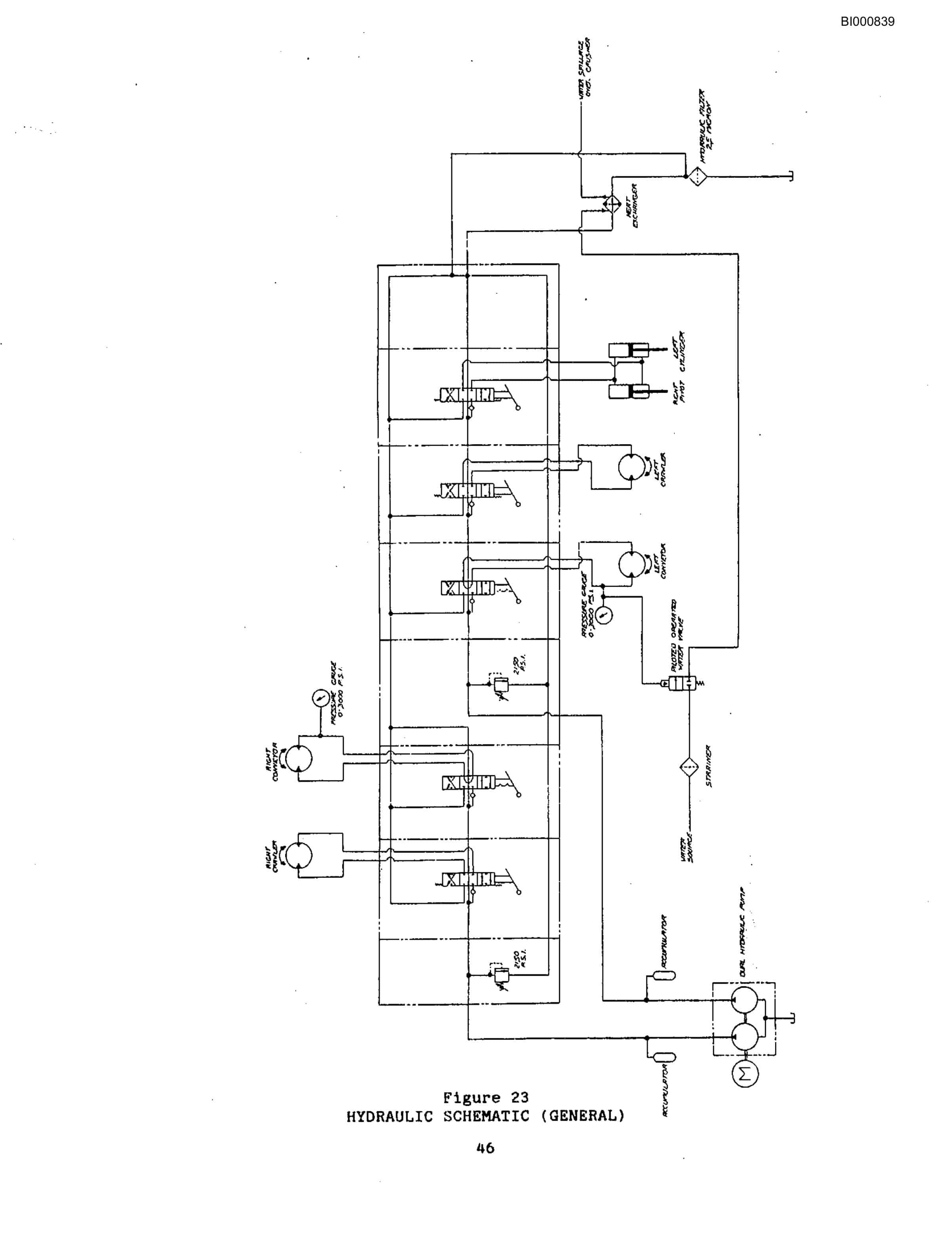 Bucyrus 1030 China Technical Manual BI000839-2