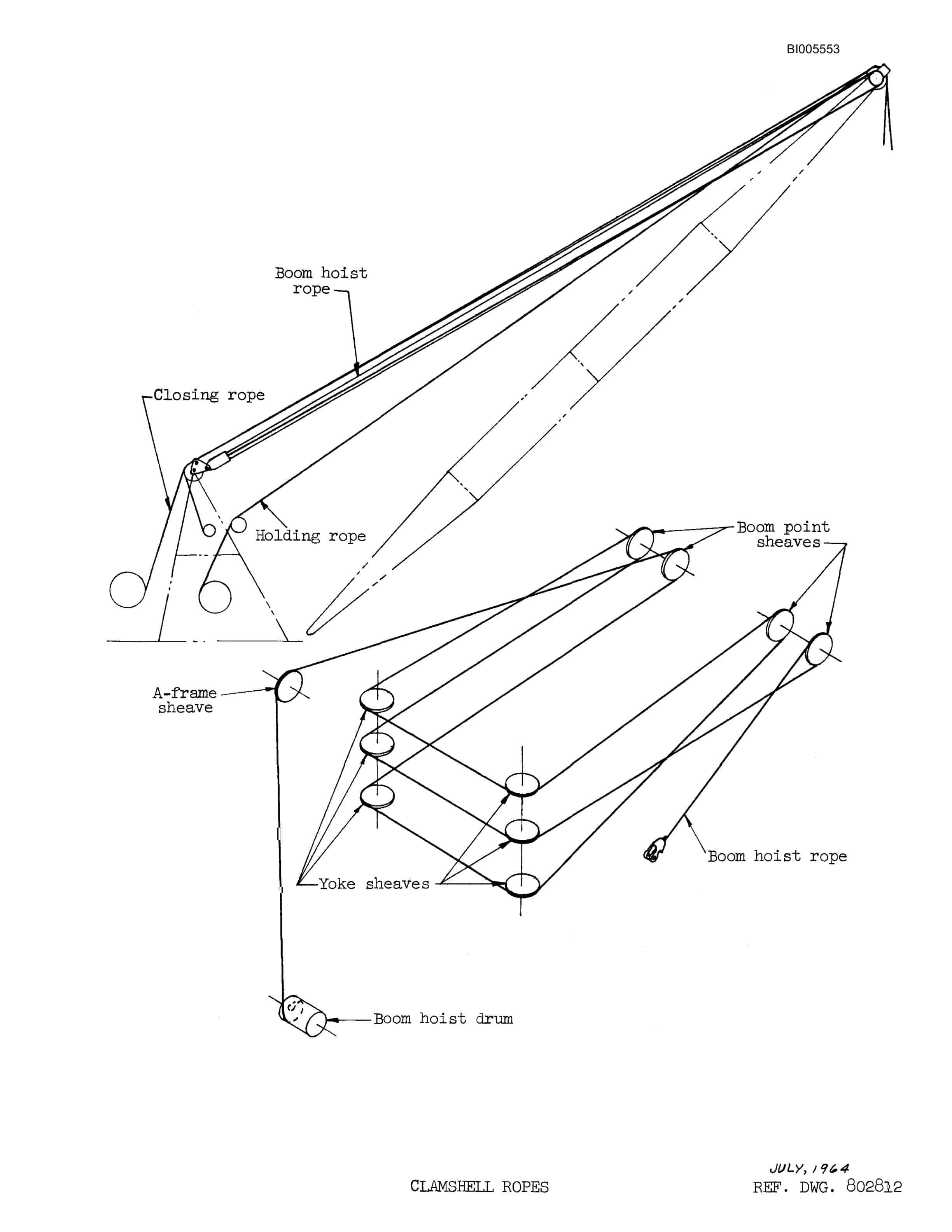 Bucyrus 110B Shovel And Dragline Technical Manual BI005553-5