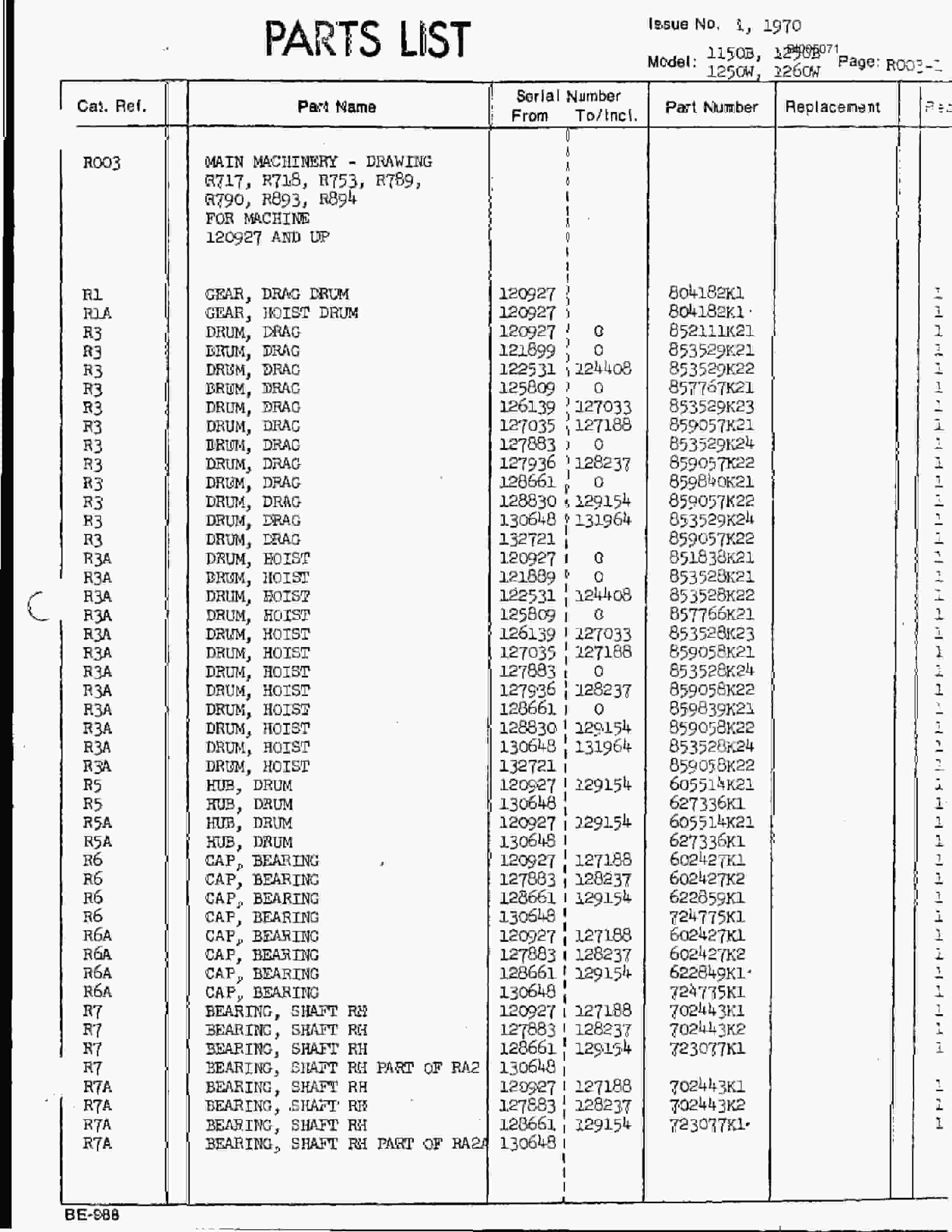 Bucyrus 1260-W Walking Dragline Parts Catalog BI005071-4