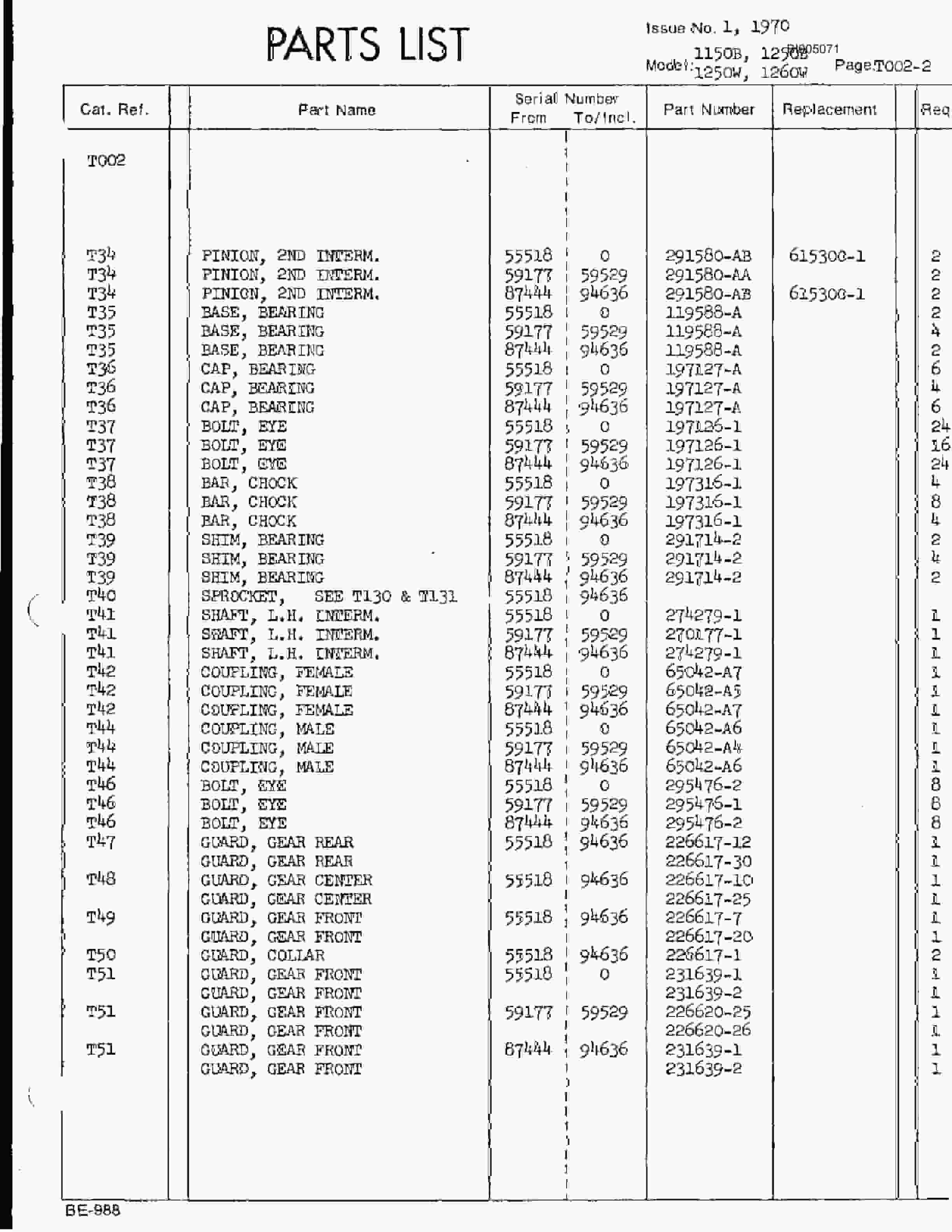 Bucyrus 1260-W Walking Dragline Parts Catalog BI005071-5