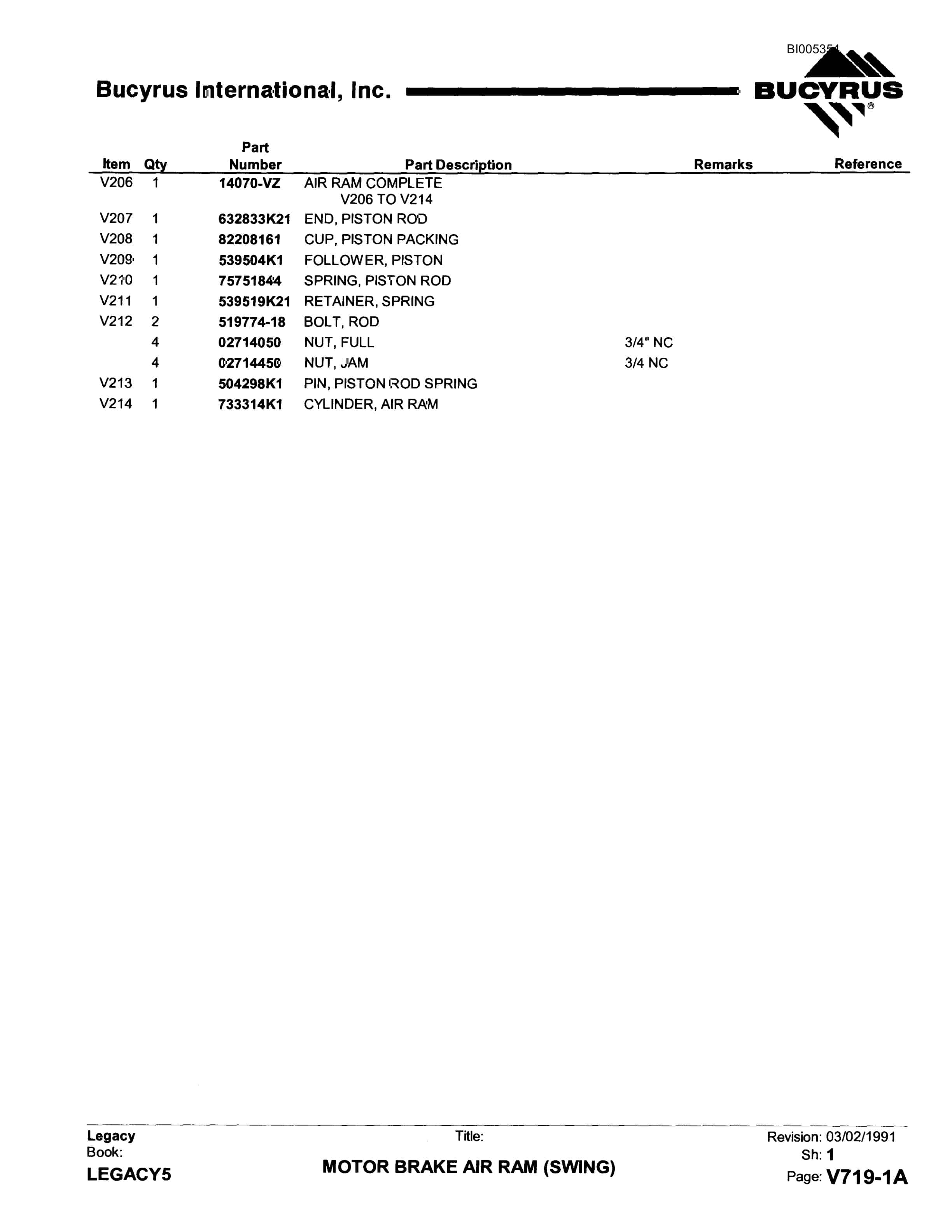 Bucyrus 1260W Dragline Parts Catalog BI005354-2