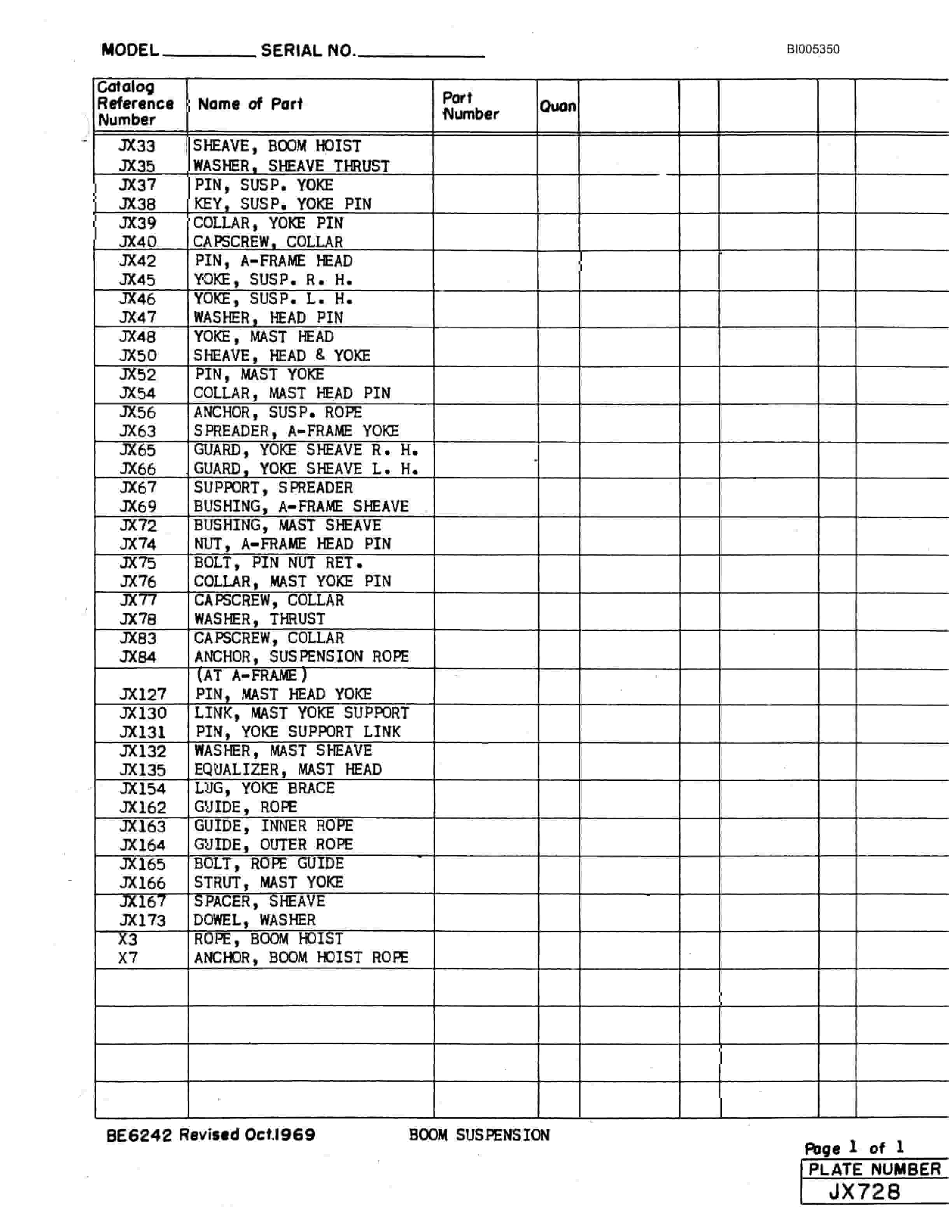 Bucyrus 1260W Parts Catalog BI005350-2