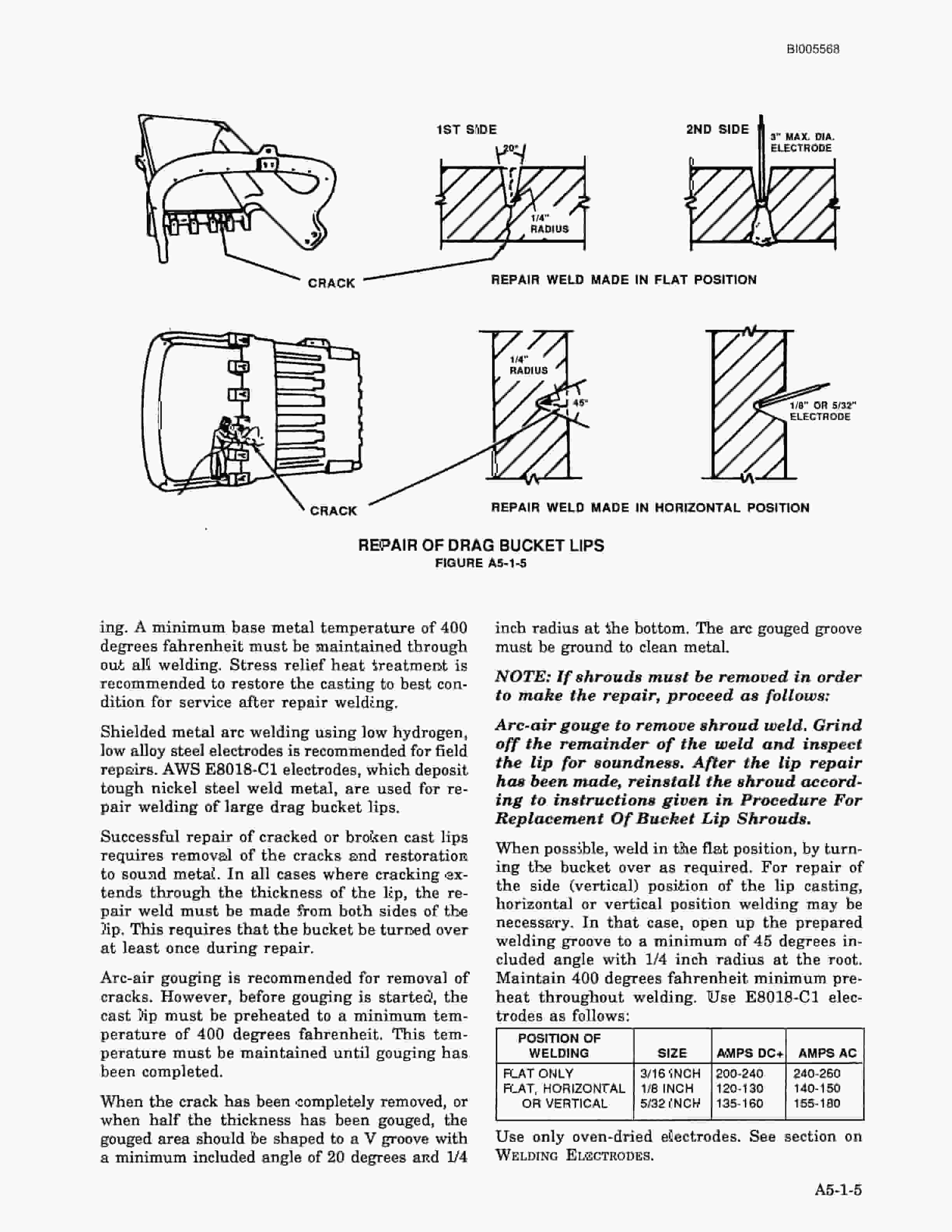 Bucyrus 1260W Walking Dragline Technical Manual BI005568-4