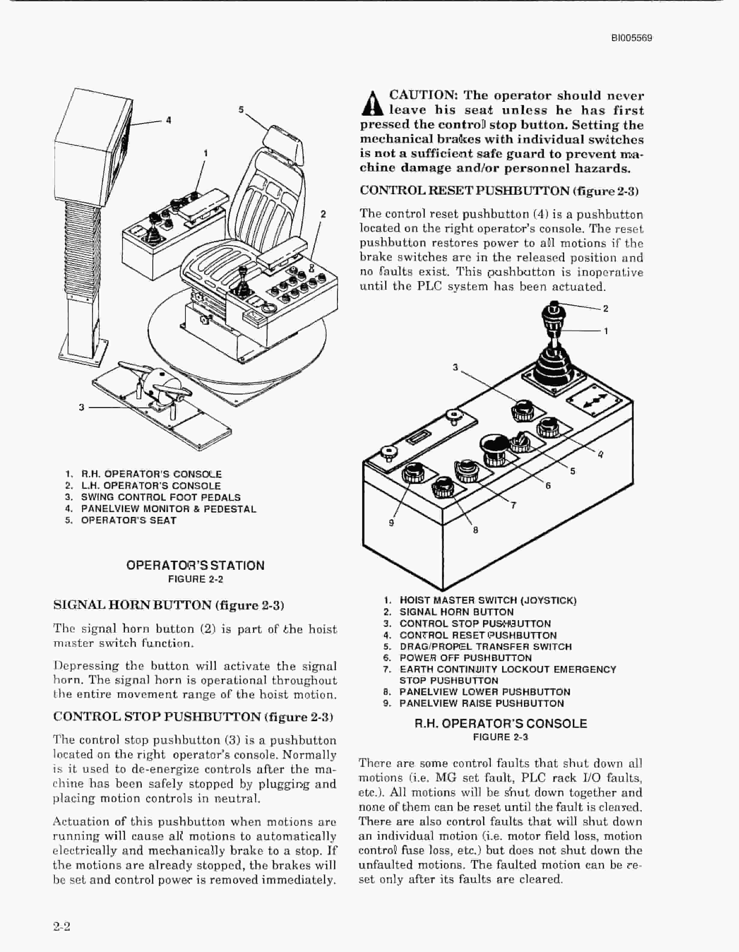 Bucyrus 1260W Walking Dragline Technical Manual BI005569-2