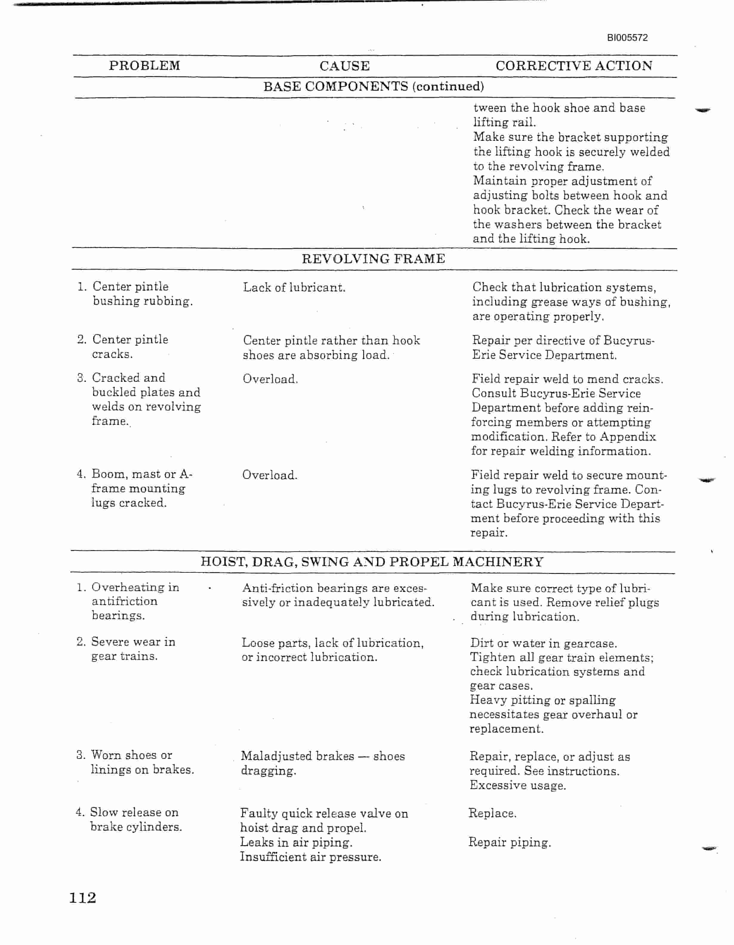 Bucyrus 1370W Walking Dragline Technical Manual BI005572-3