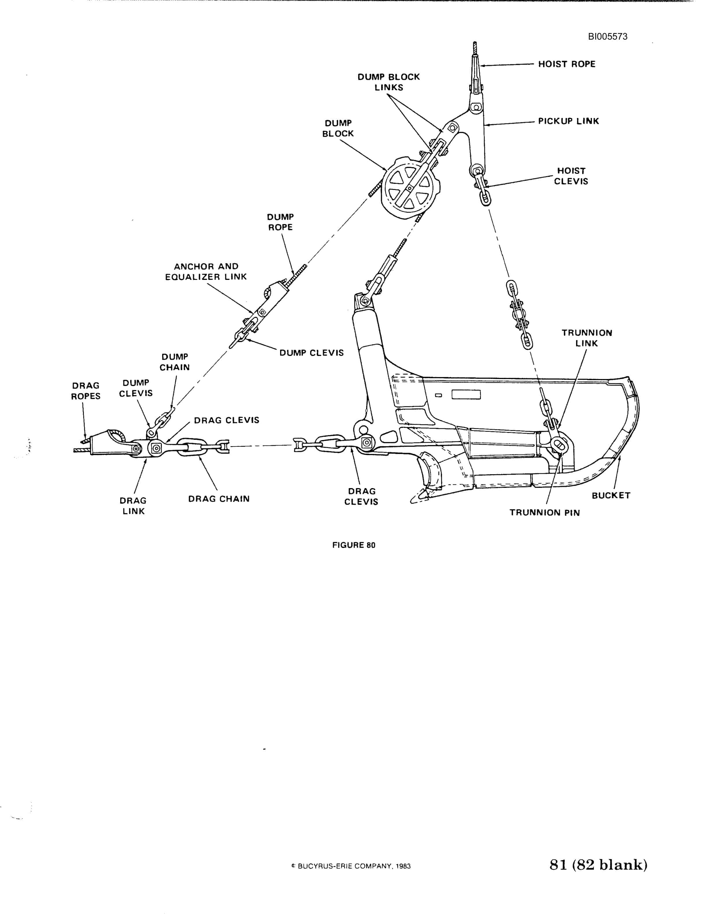 Bucyrus 1370W Walking Dragline Technical Manual BI005573-2