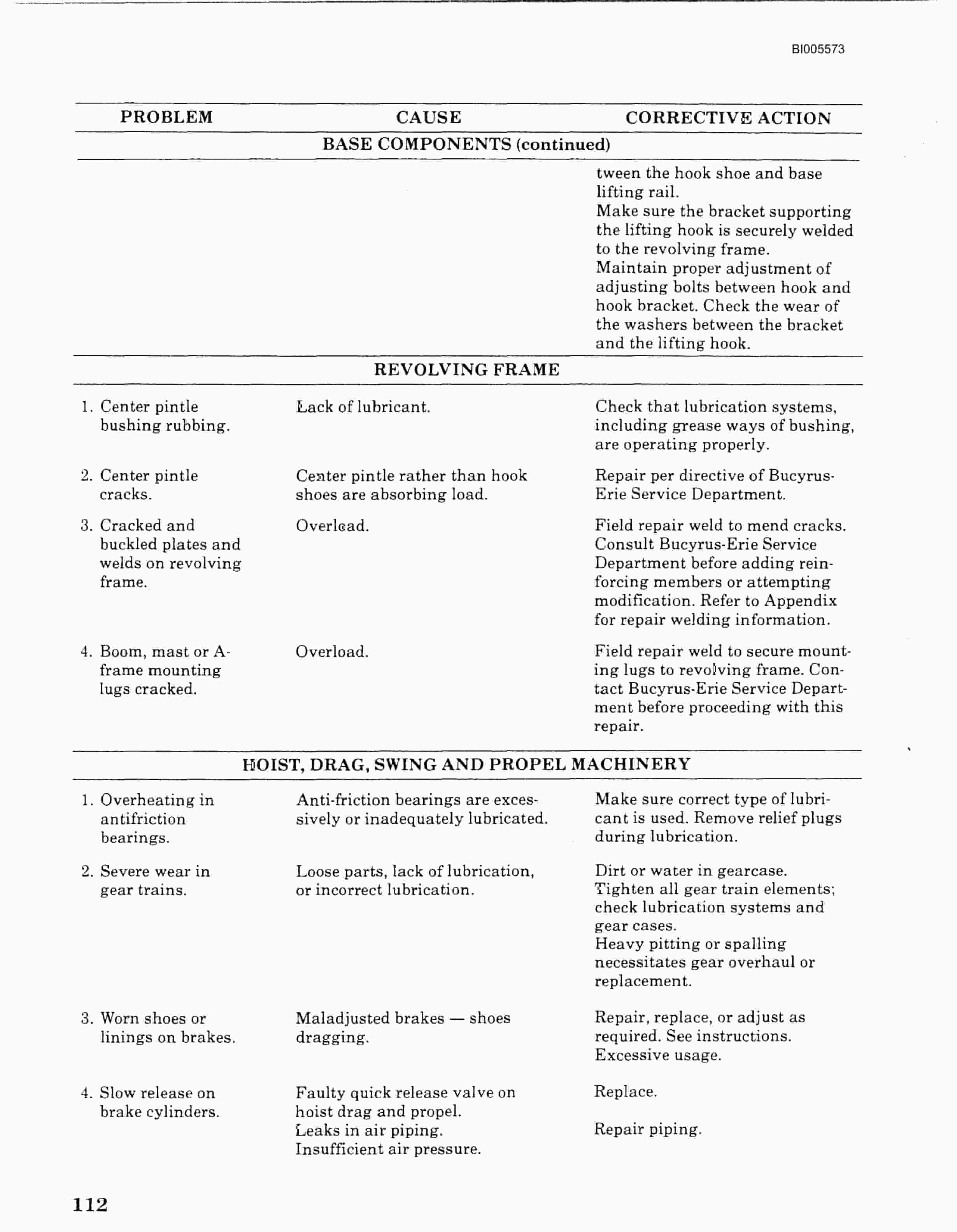 Bucyrus 1370W Walking Dragline Technical Manual BI005573-3