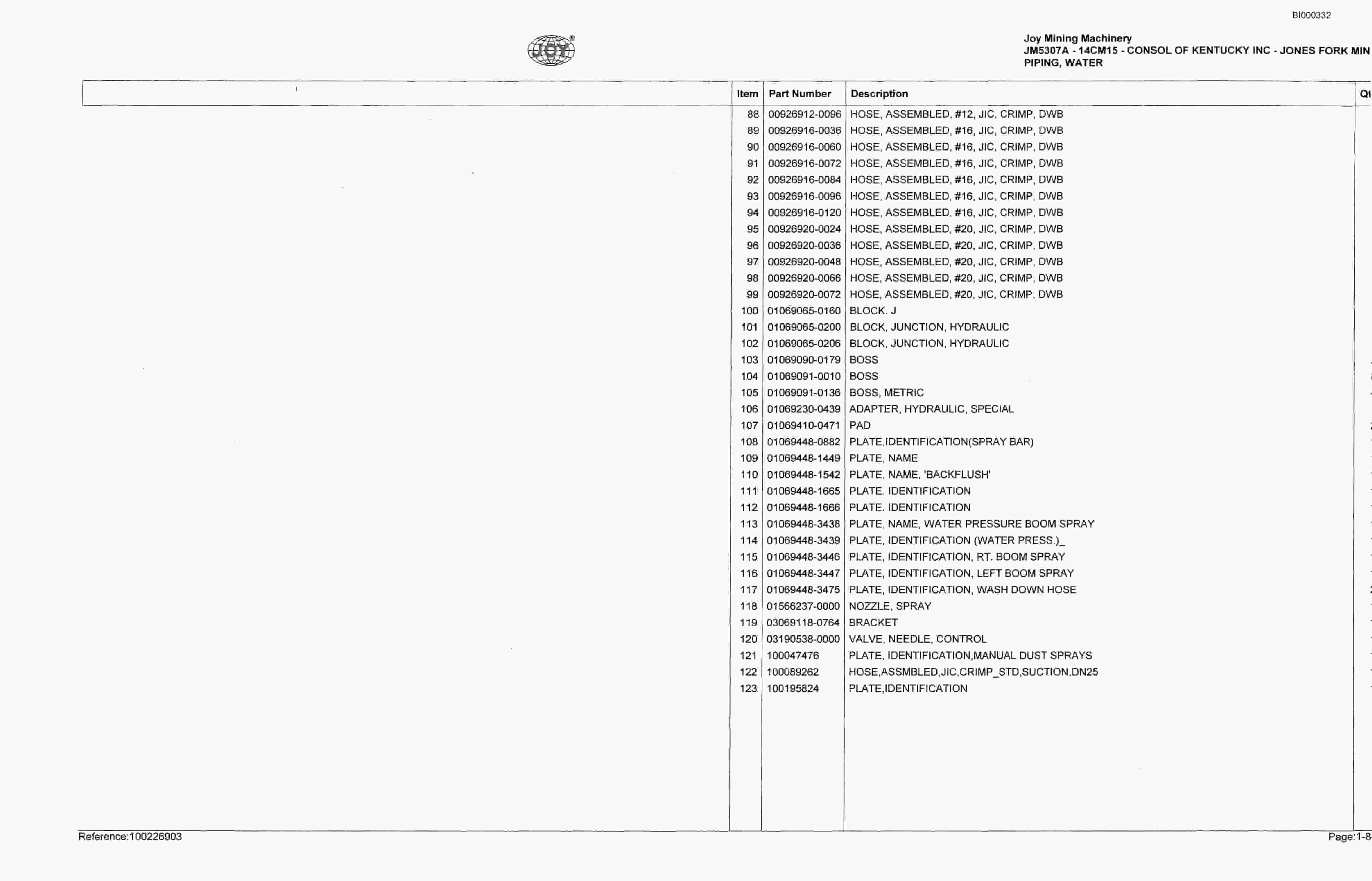Bucyrus 14CM15-11BX Parts Catalog BI000332-4