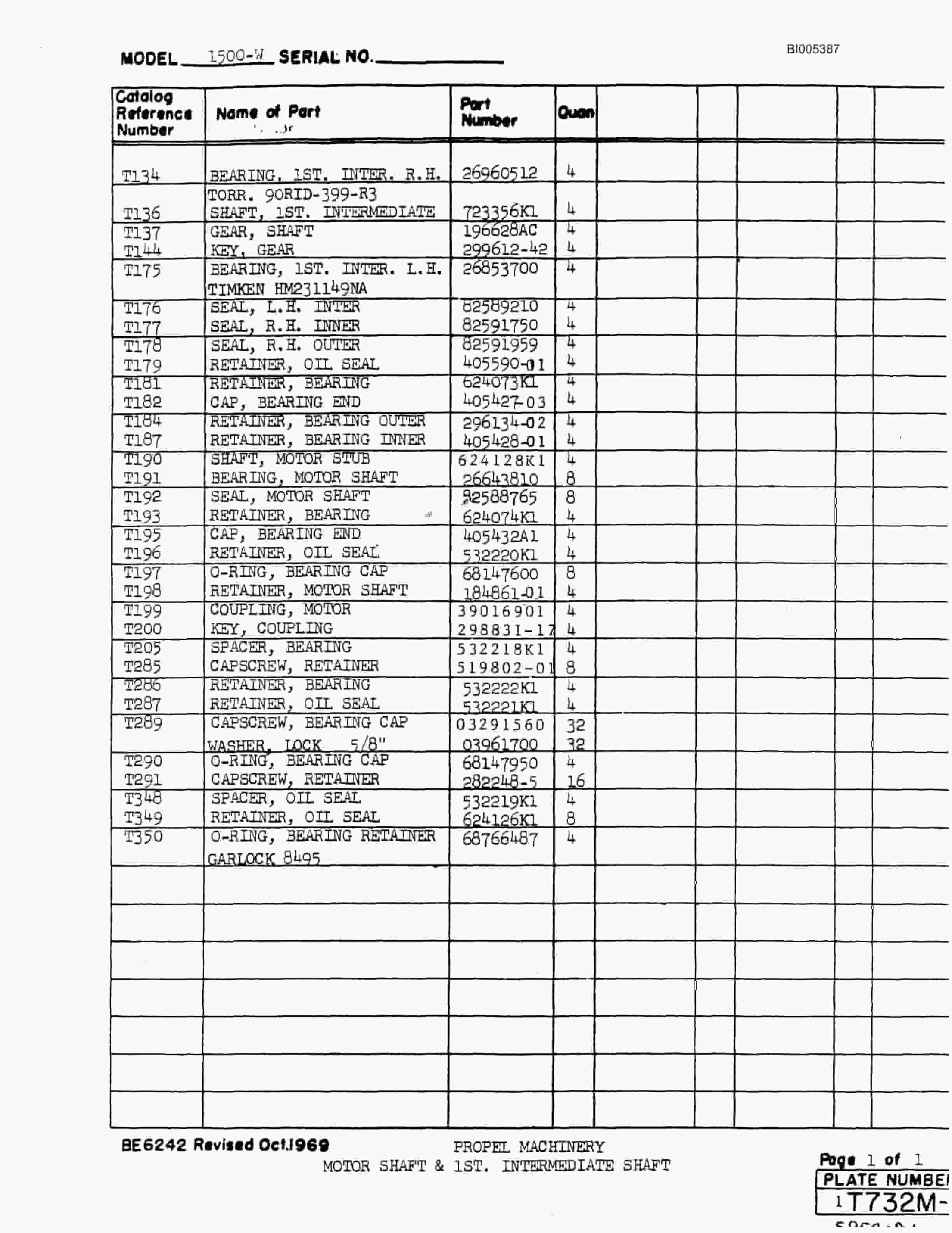 Bucyrus 1500W Parts Catalog BI005387-2