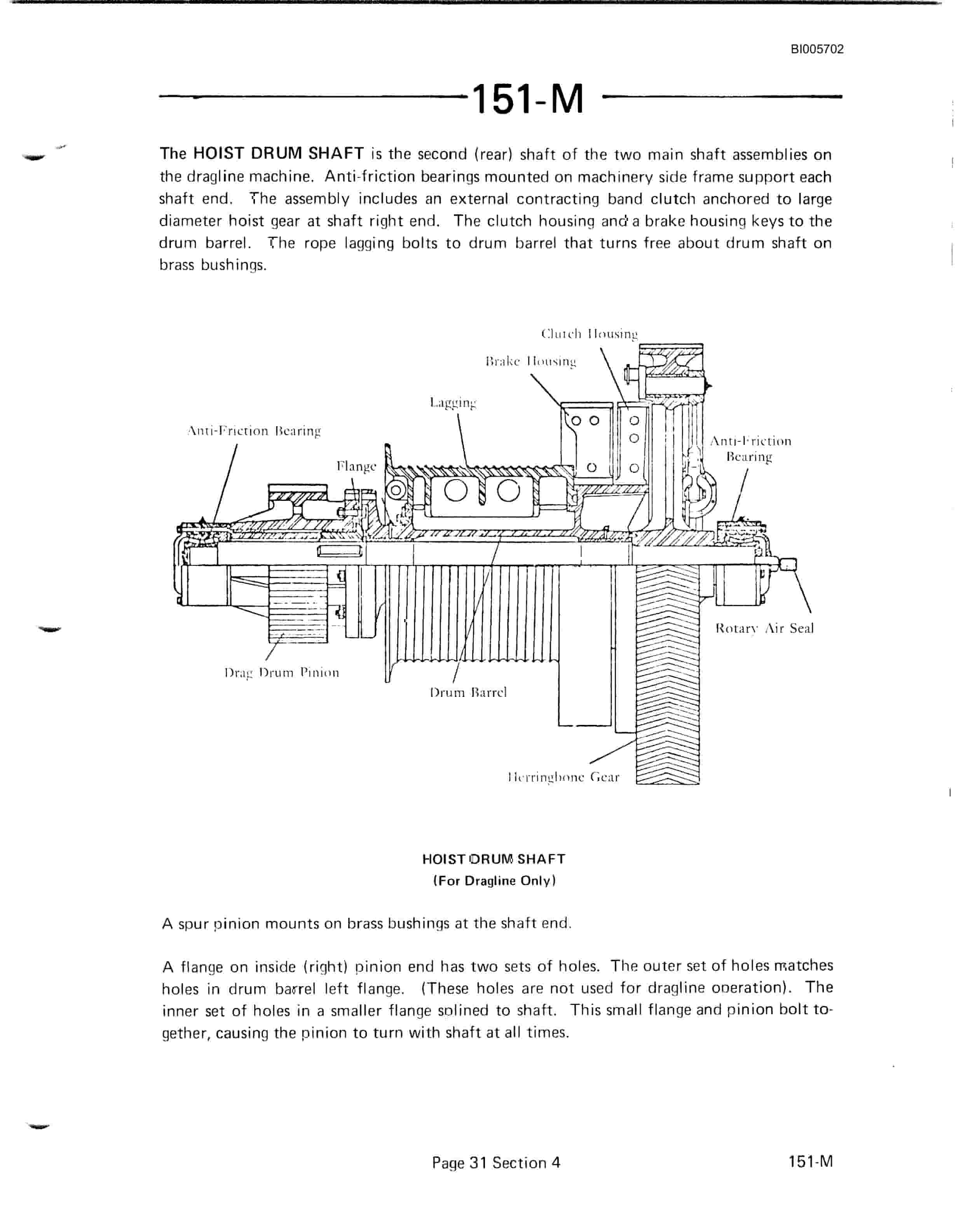 Bucyrus 151-M Shovel And Dragline Technical Manual BI005702-5
