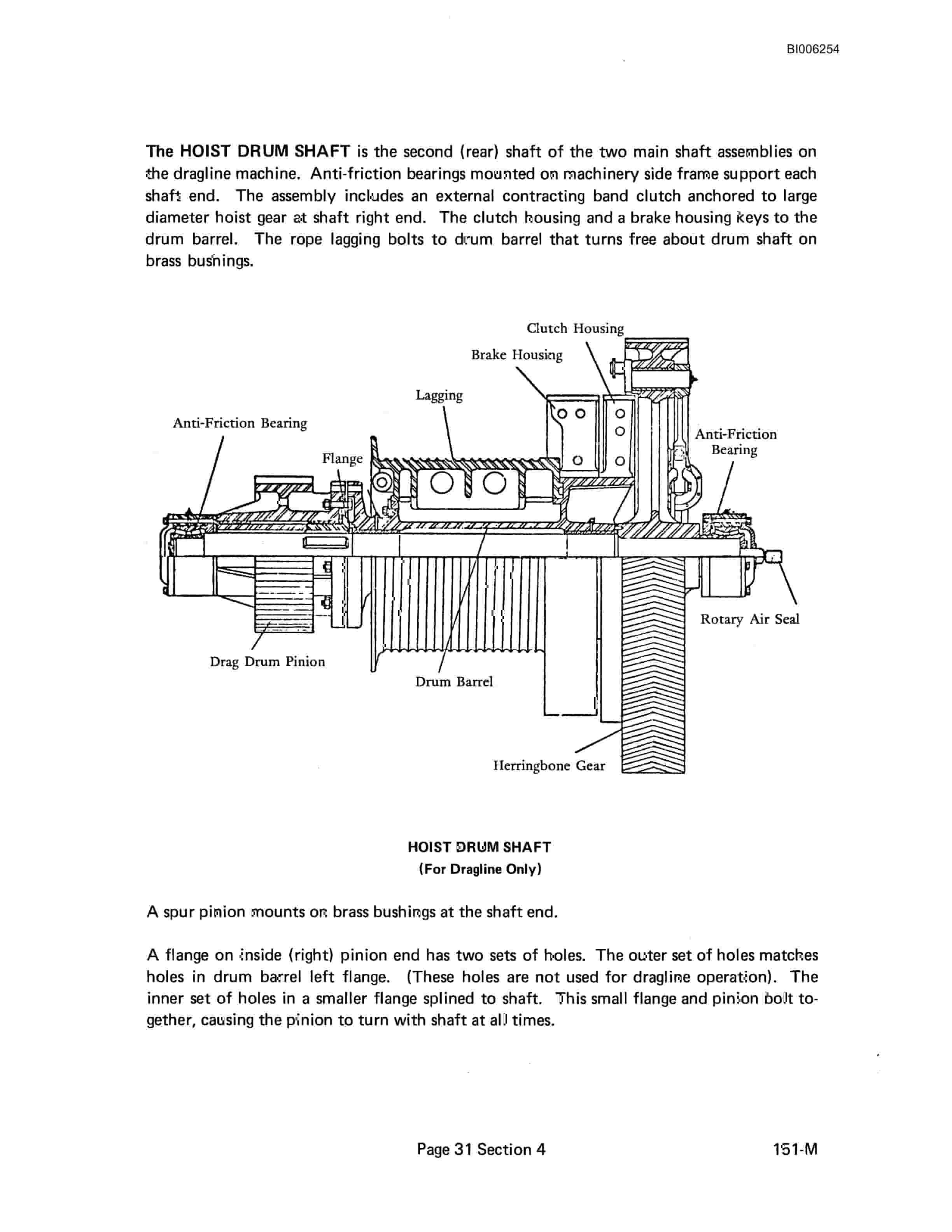 Bucyrus 151-M Shovel And Dragline Technical Manual BI006254-5
