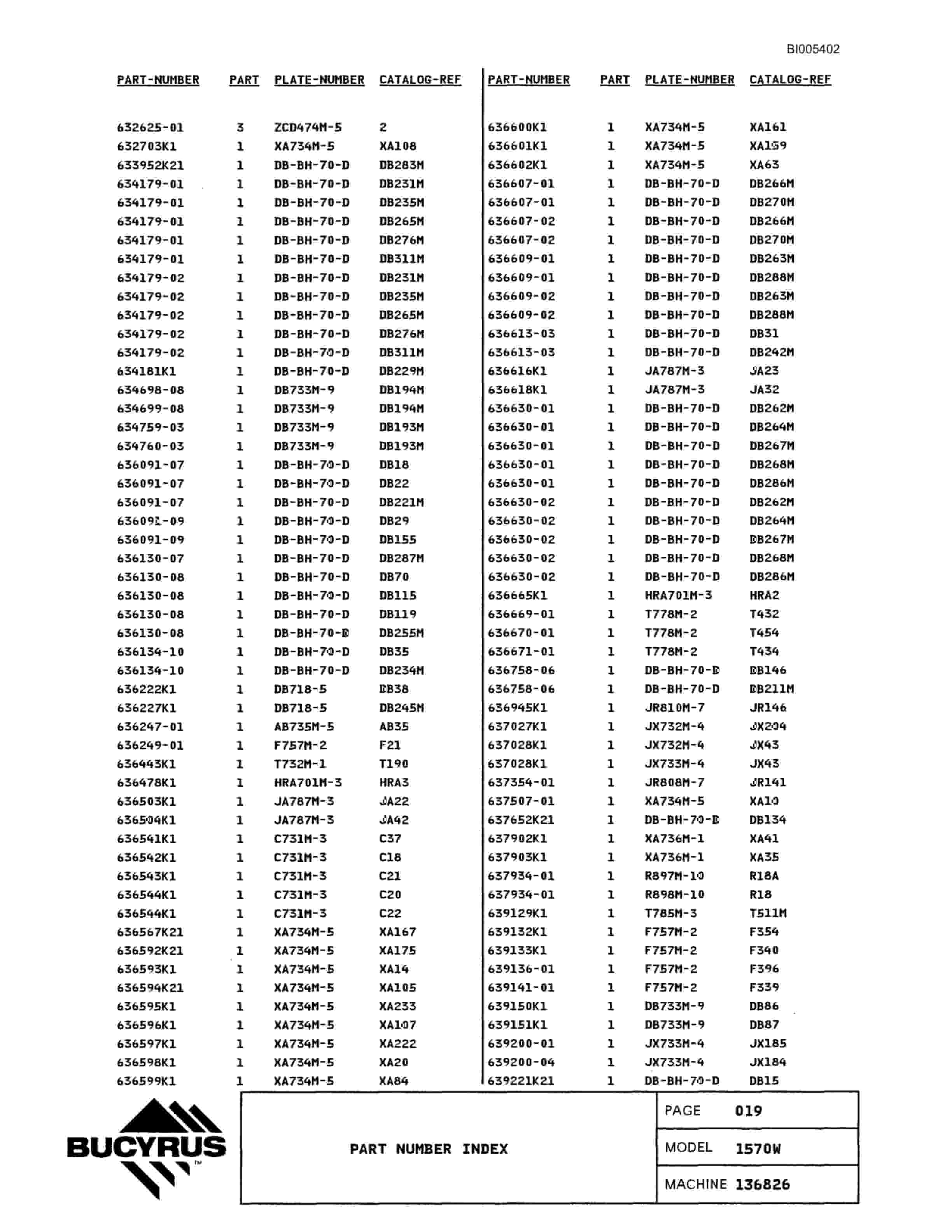Bucyrus 1570W Parts Catalog BI005402-5