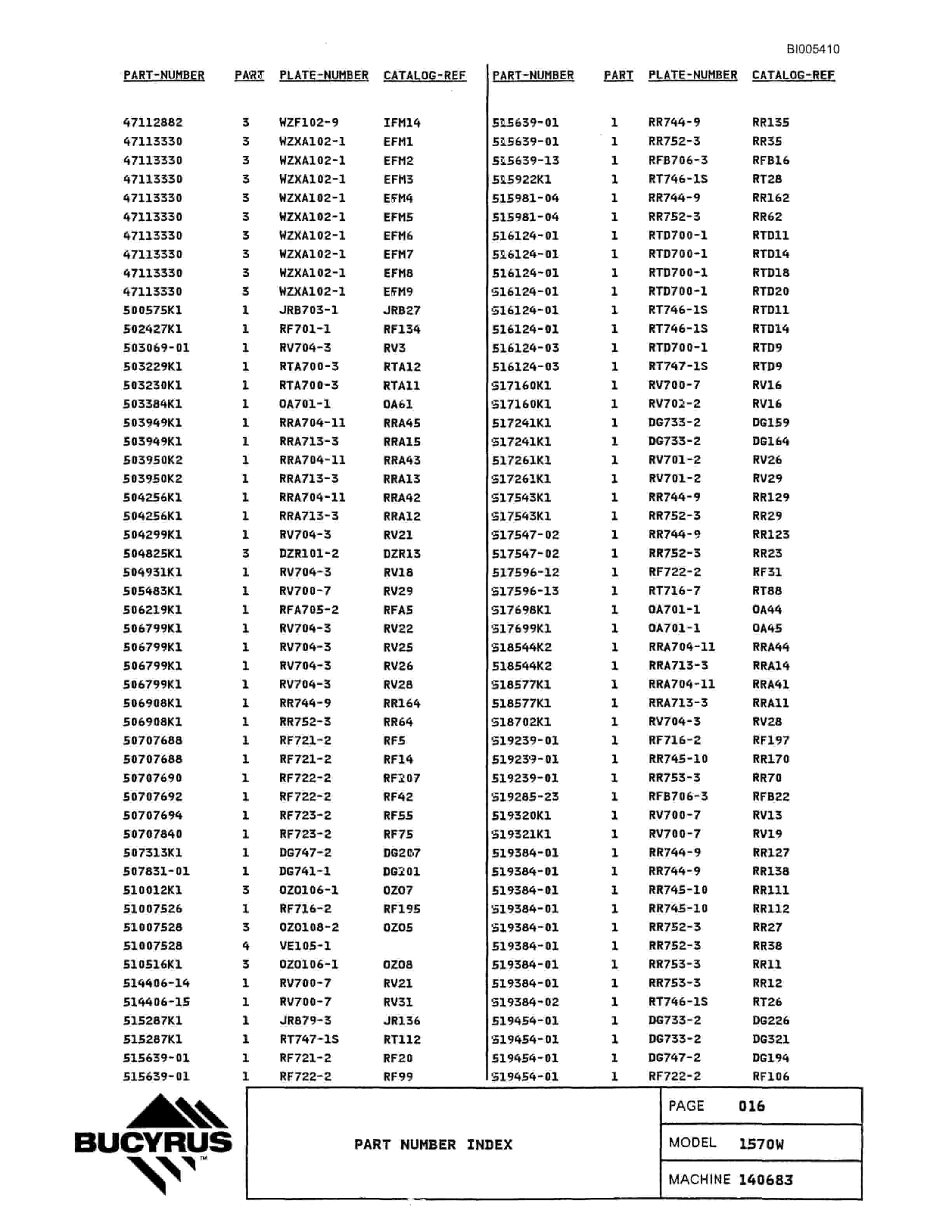 Bucyrus 1570W Parts Catalog BI005410-5