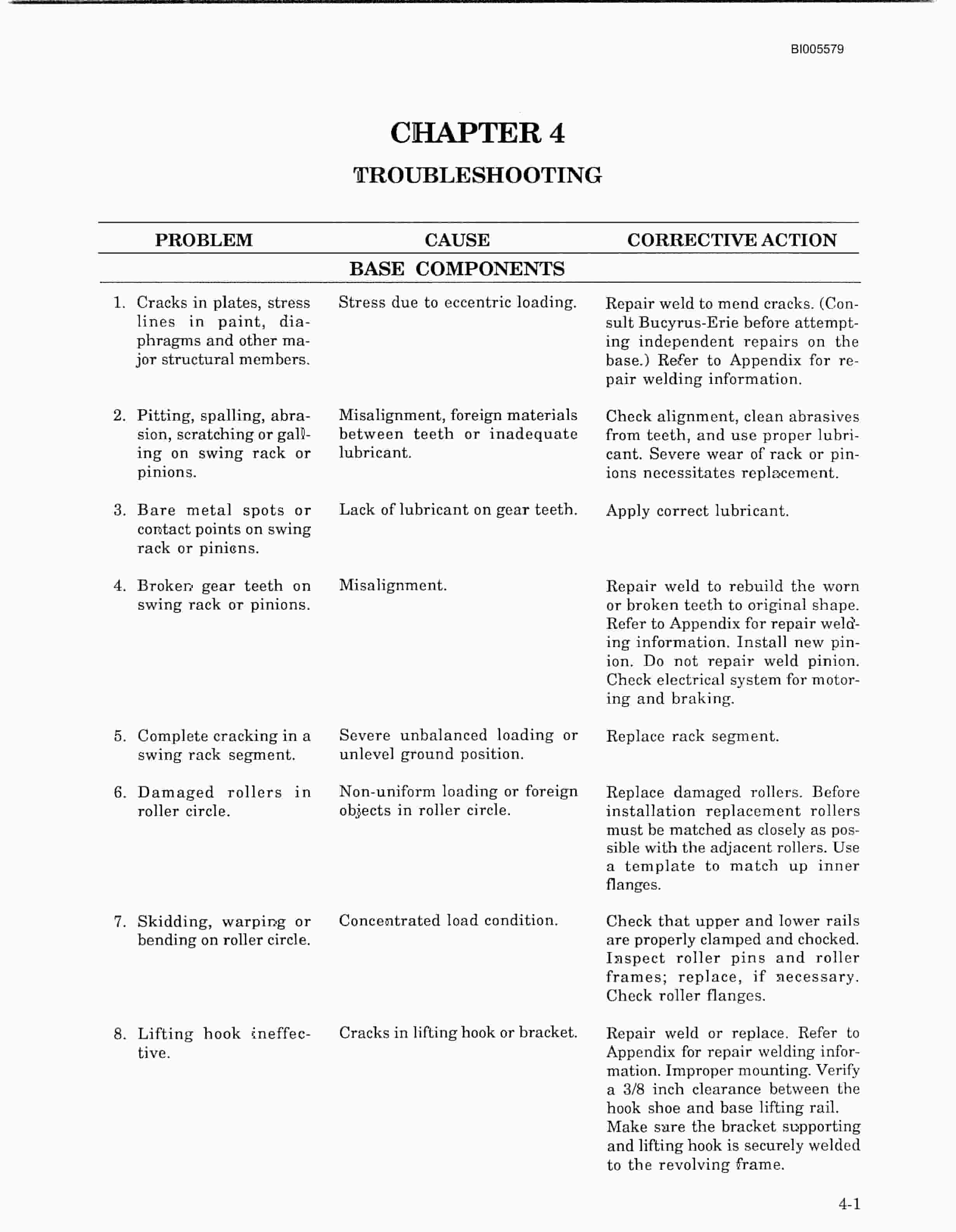 Bucyrus 1570W Walking Dragline Technical Manual BI005579-3
