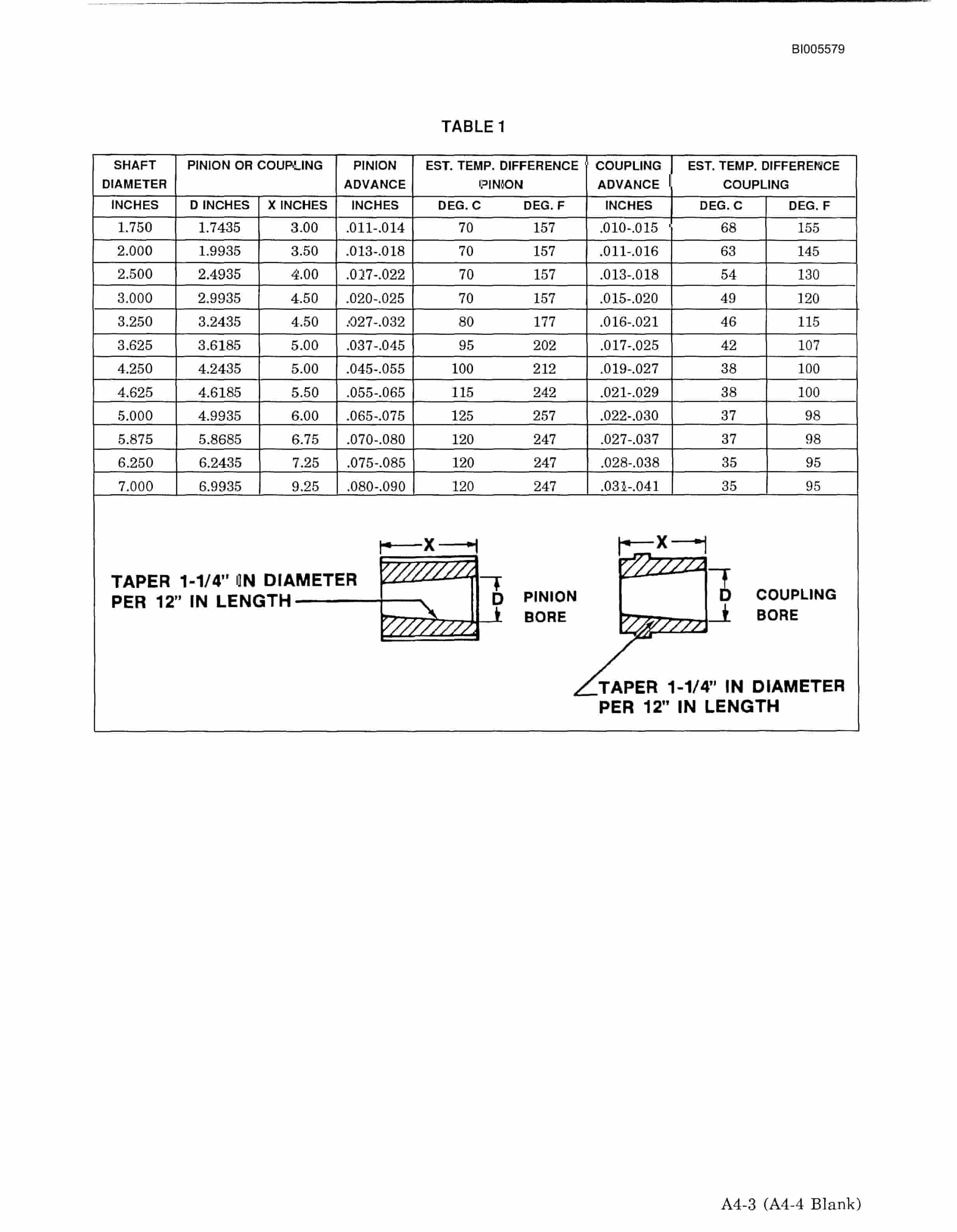 Bucyrus 1570W Walking Dragline Technical Manual BI005579-4