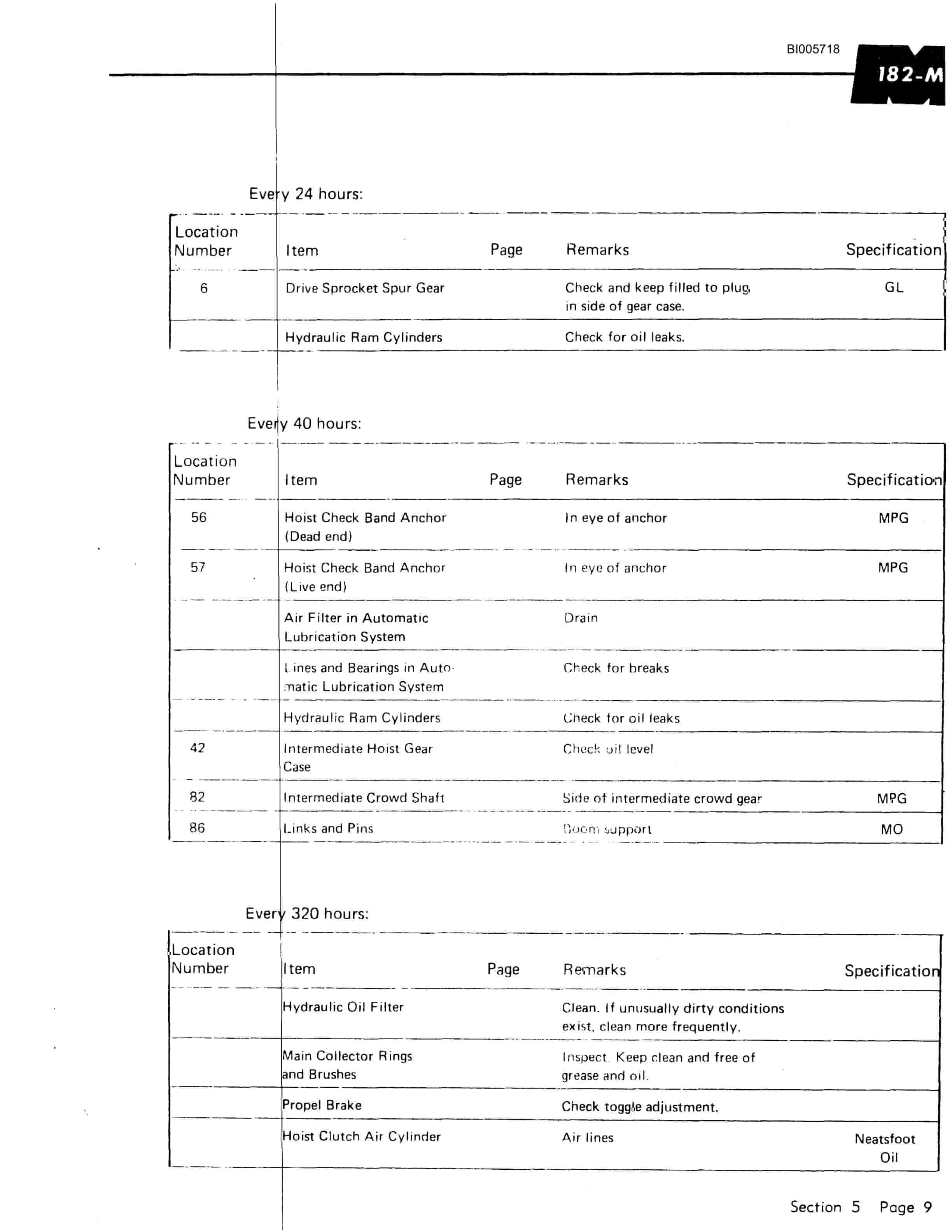 Bucyrus 182-M Shovel Technical Manual BI005718-4