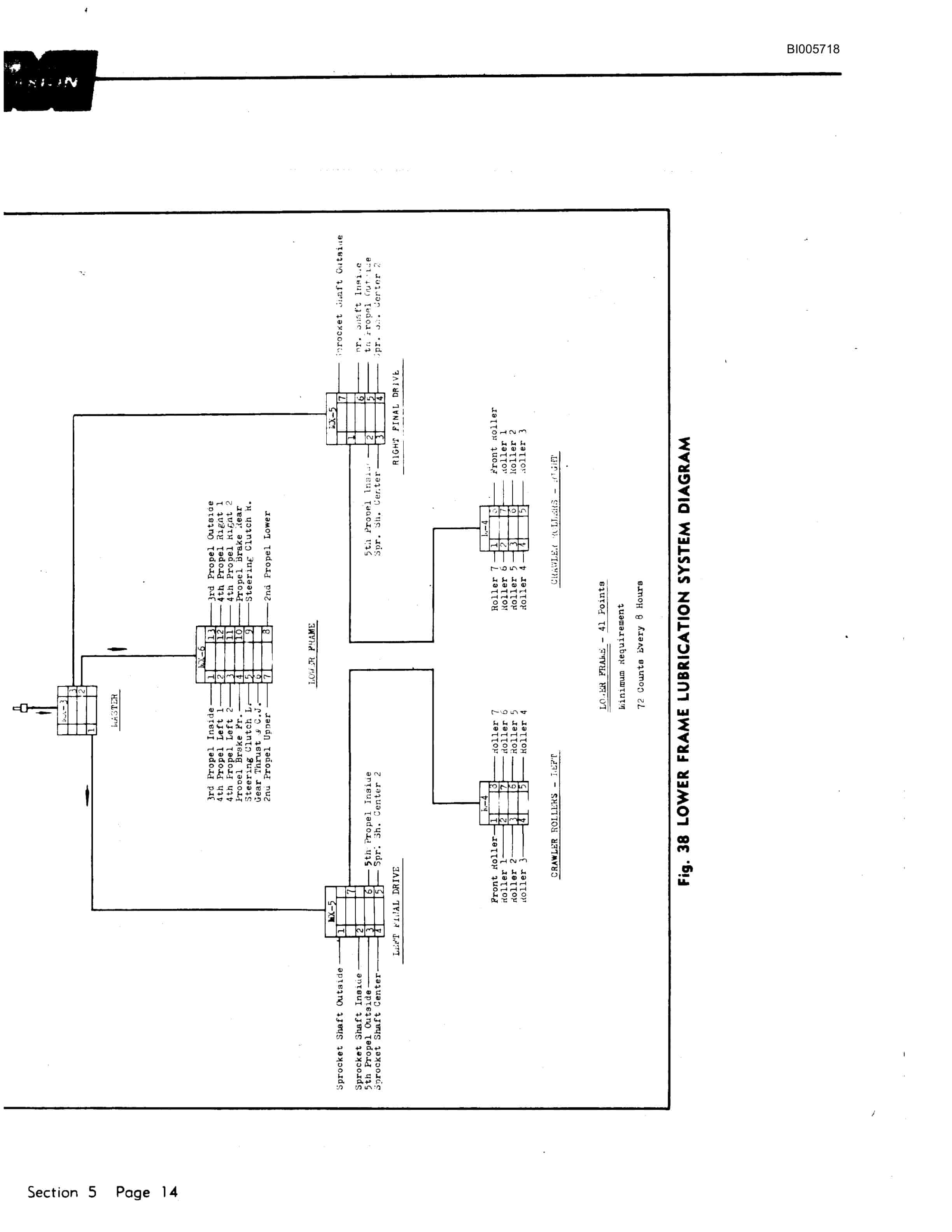 Bucyrus 182-M Shovel Technical Manual BI005718-5