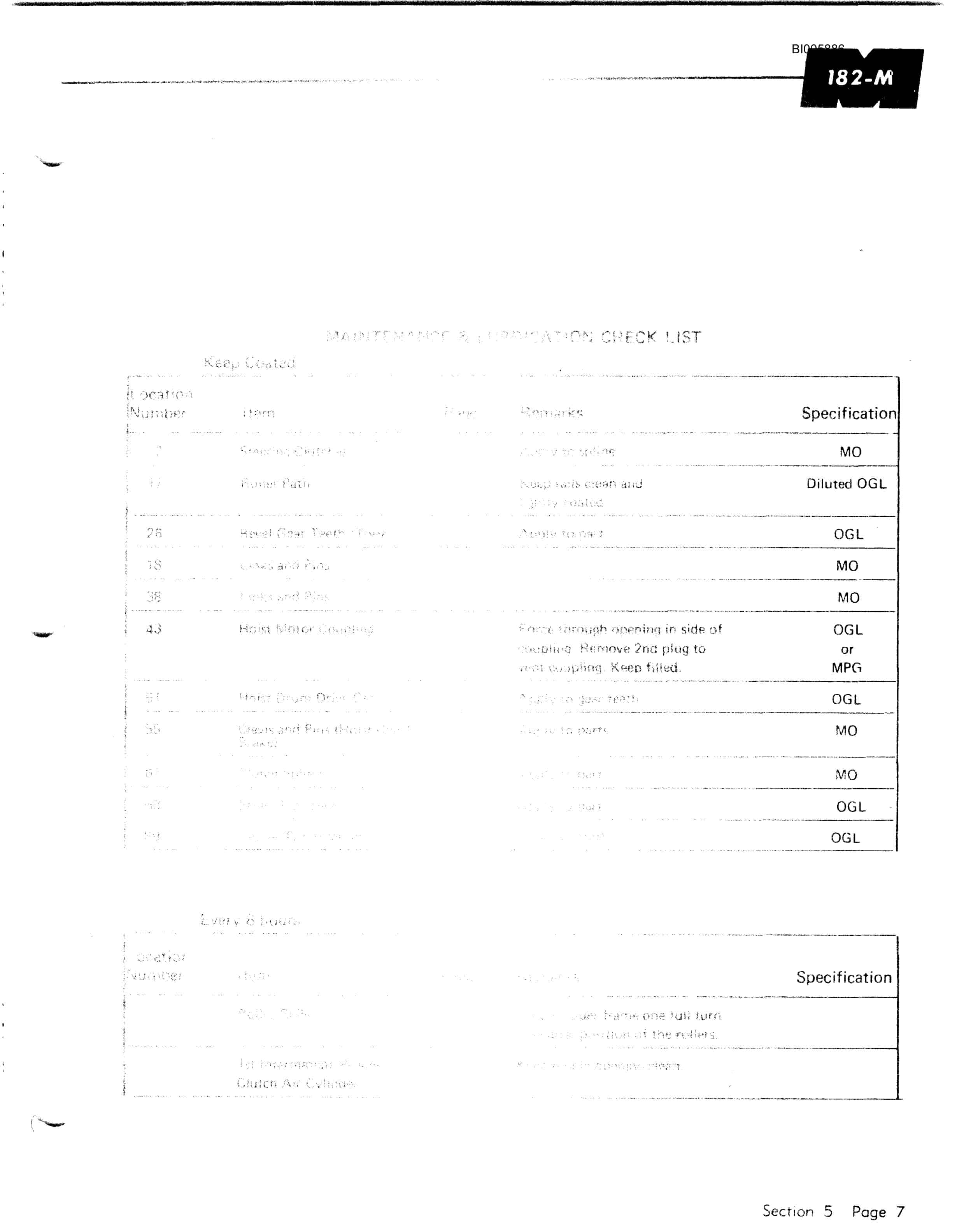 Bucyrus 182-M Shovel Technical Manual BI005886-4