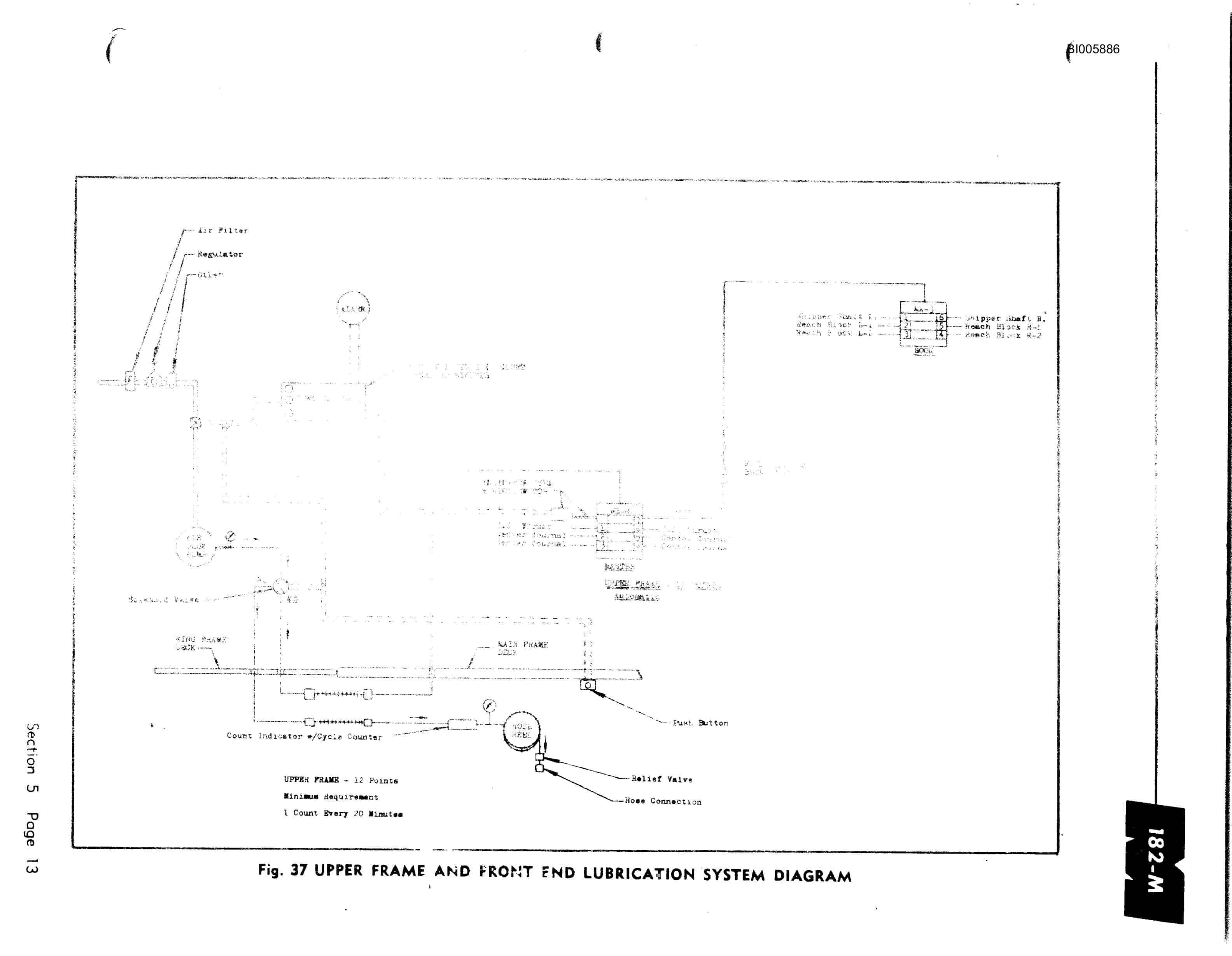 Bucyrus 182-M Shovel Technical Manual BI005886-5