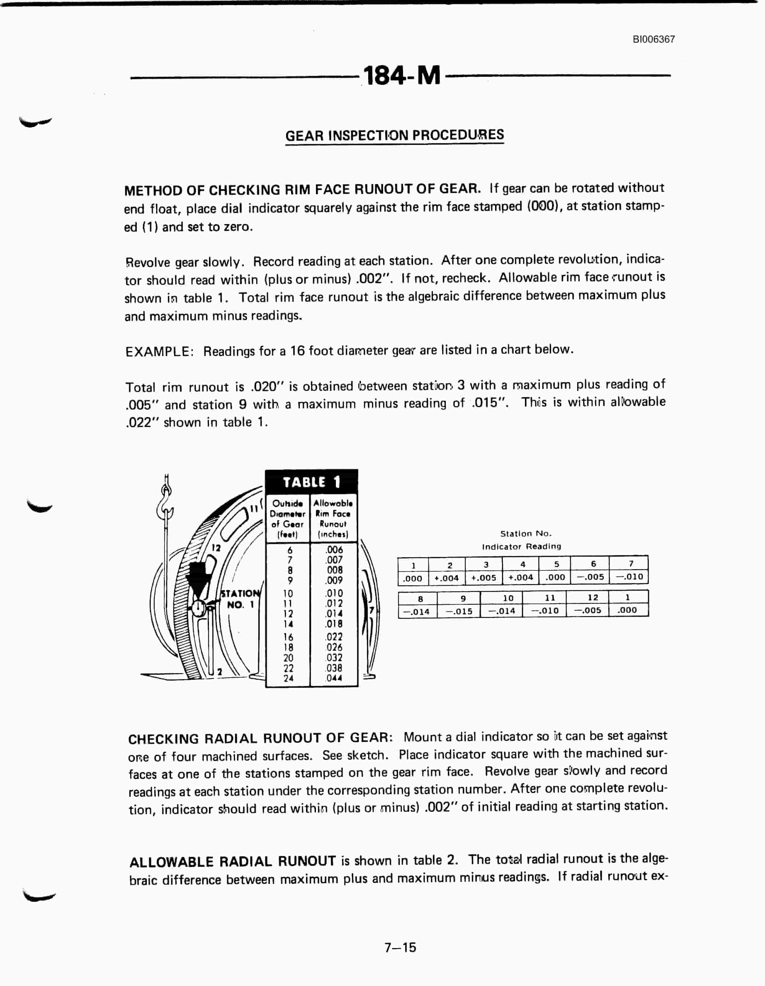 Bucyrus 184-M Dragline Technical Manual BI006366-3