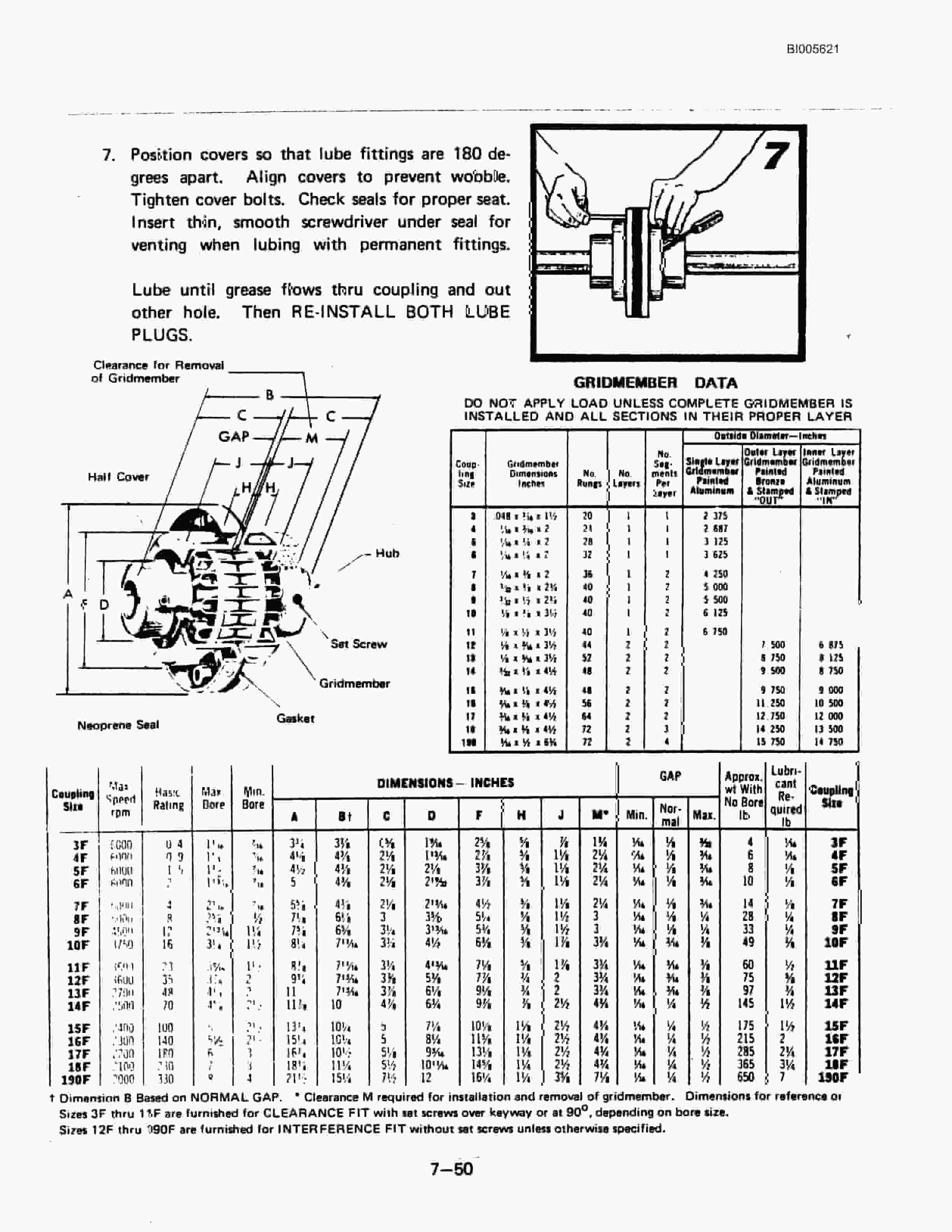 Bucyrus 191-M Electric Shovel Technical Manual BI005621-3