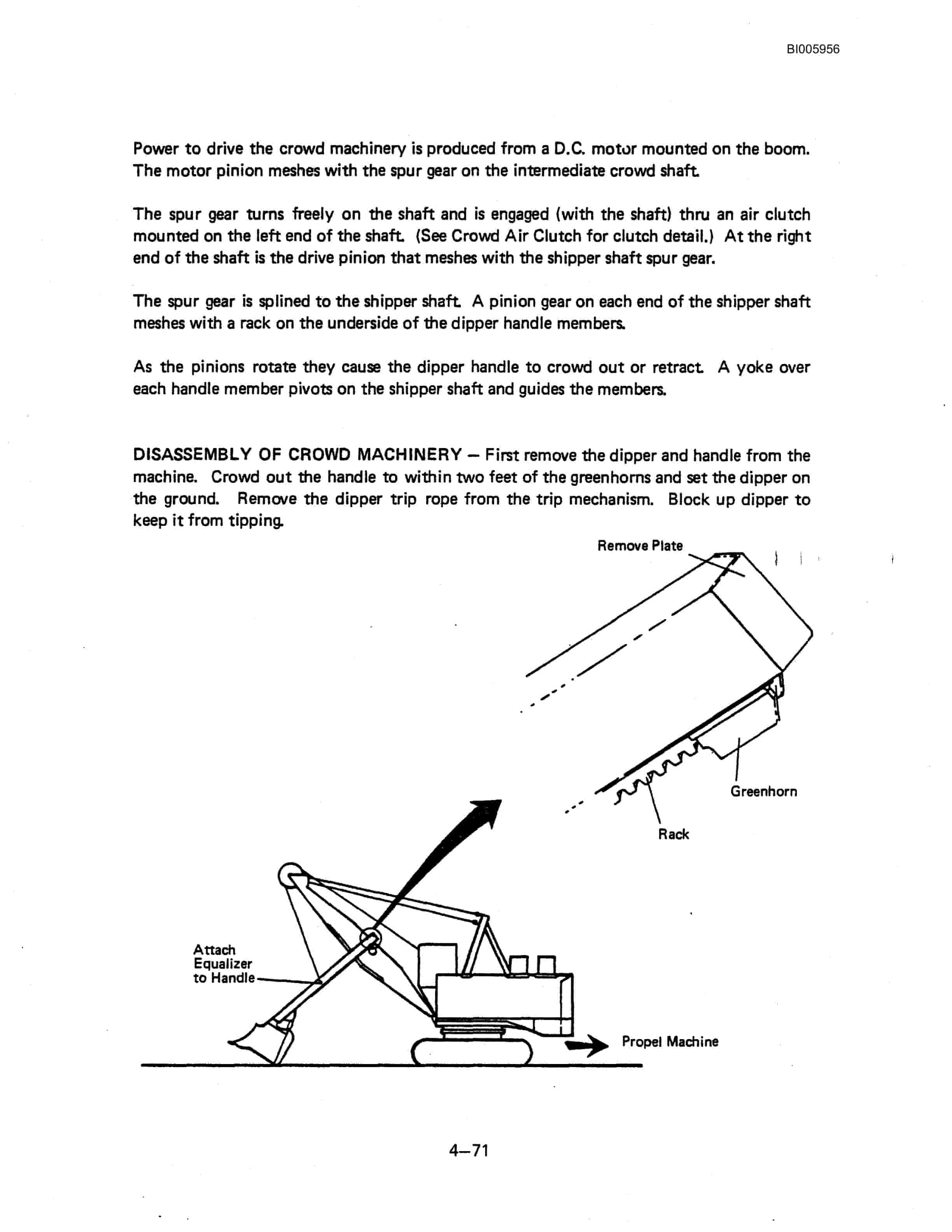 Bucyrus 191-M Electric Shovel Technical Manual BI005956-2