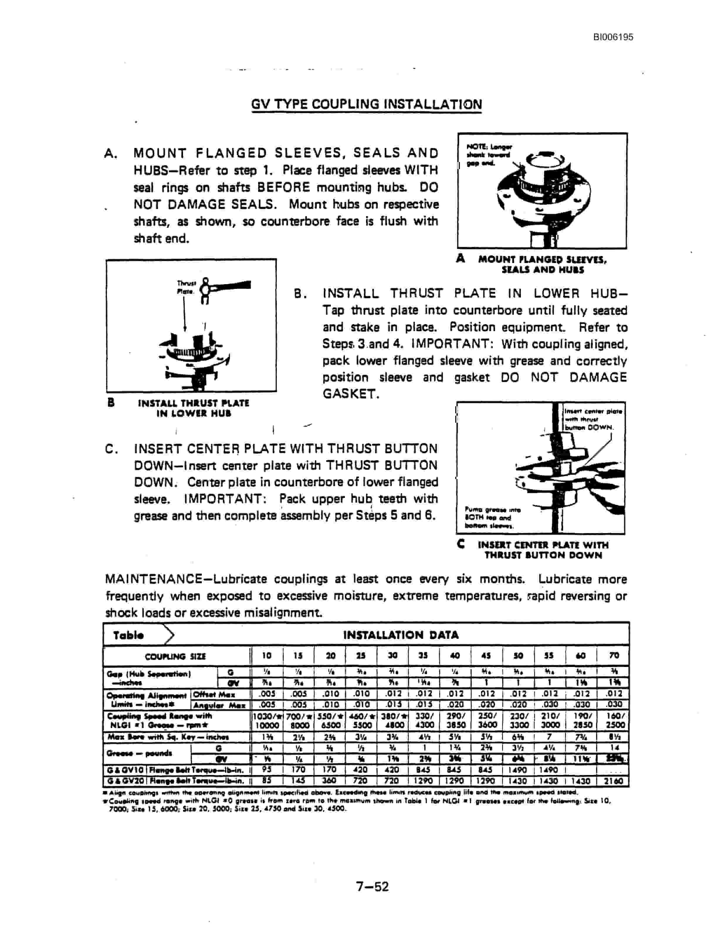 Bucyrus 191-M Electric Shovel Technical Manual BI006195-5