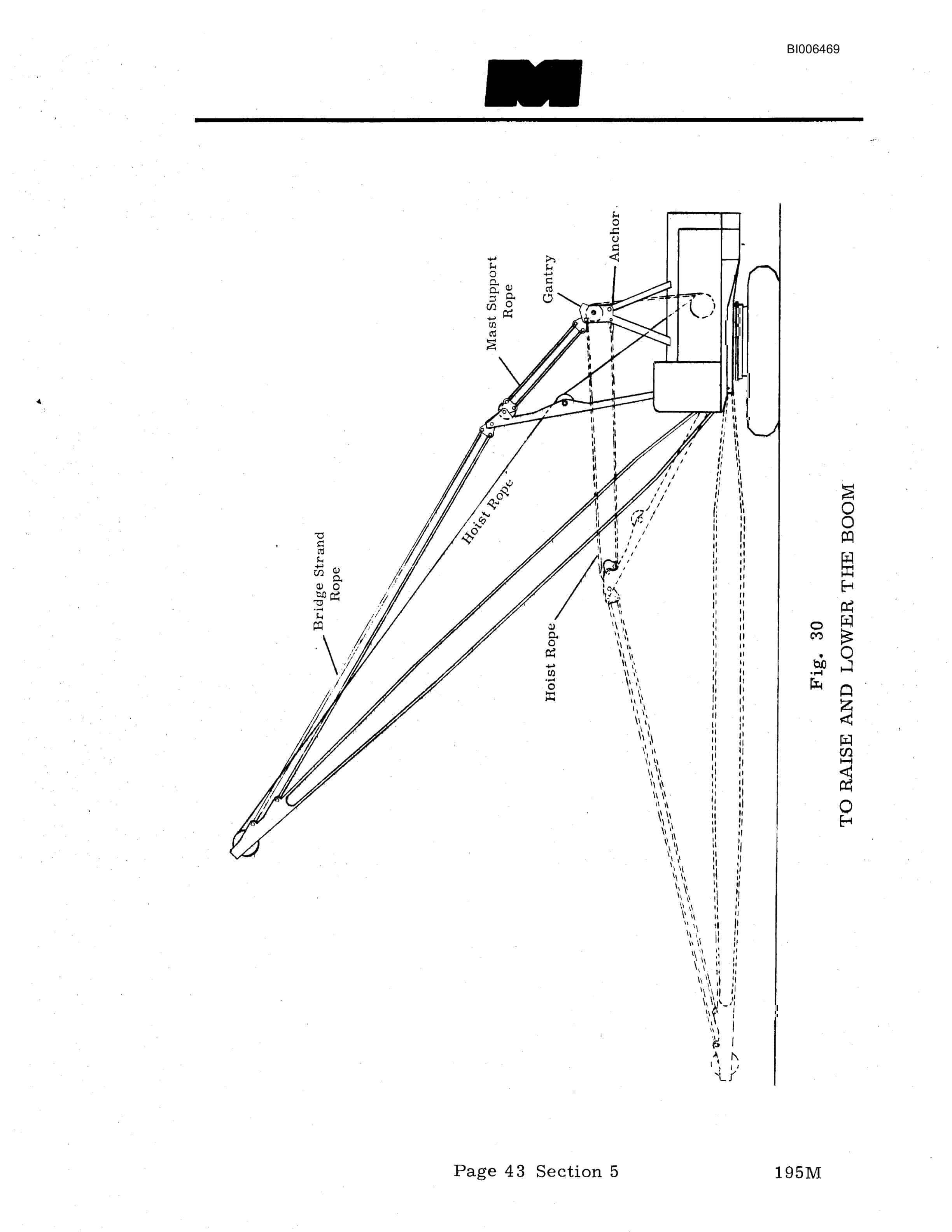 Bucyrus 195-M Dragline Technical Manual BI006469-4